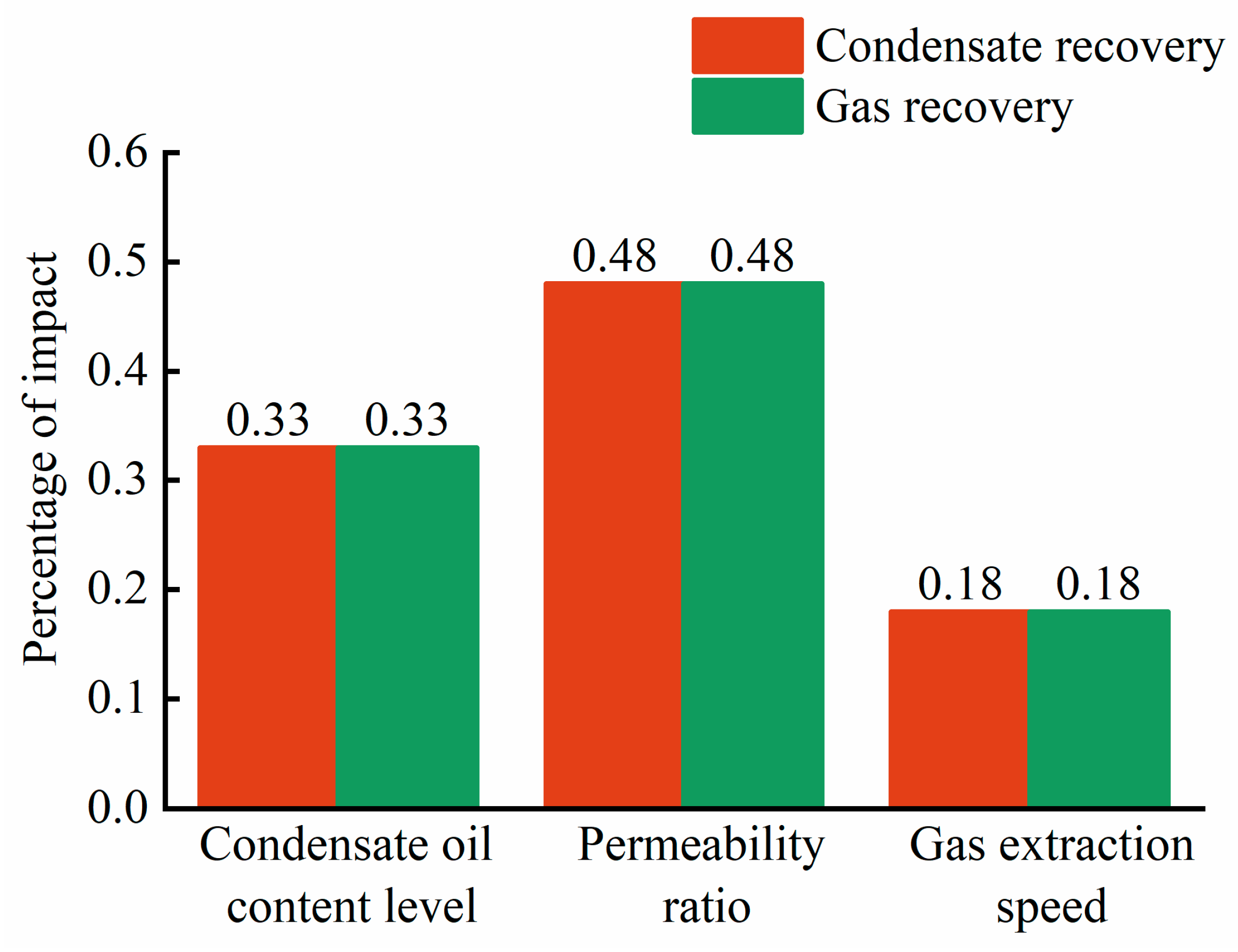 Energies 17 05750 g008