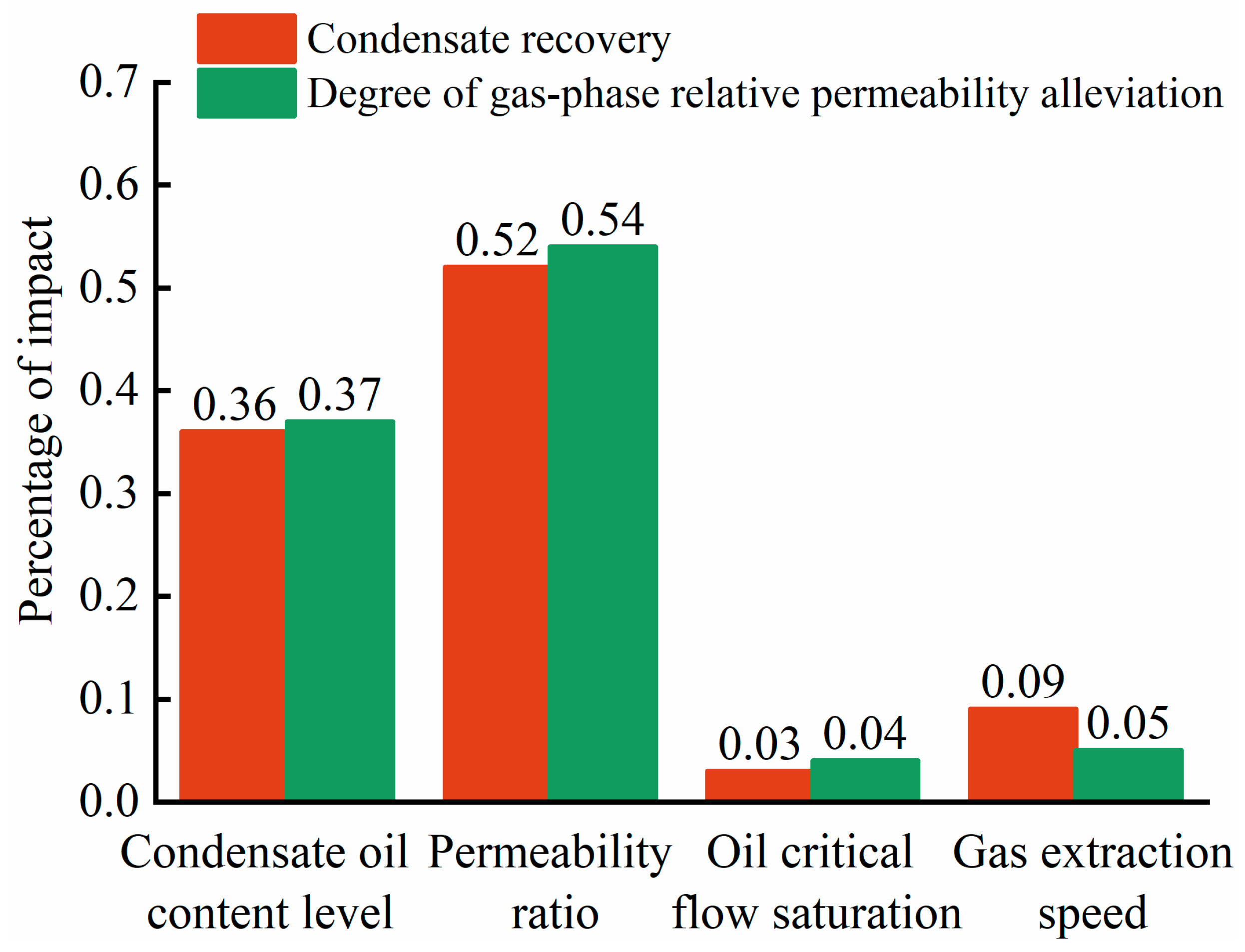 Energies 17 05750 g010