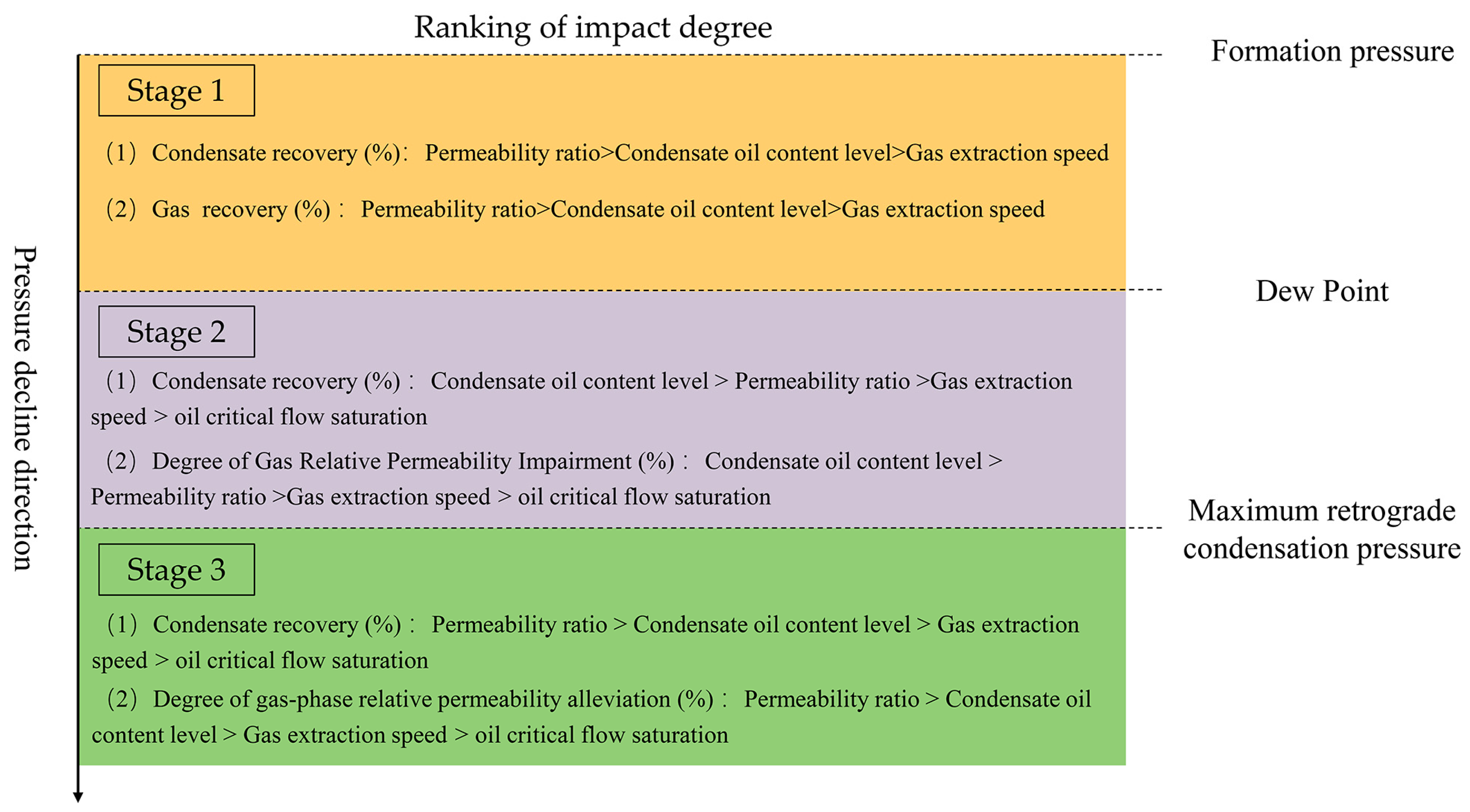 Energies 17 05750 g011
