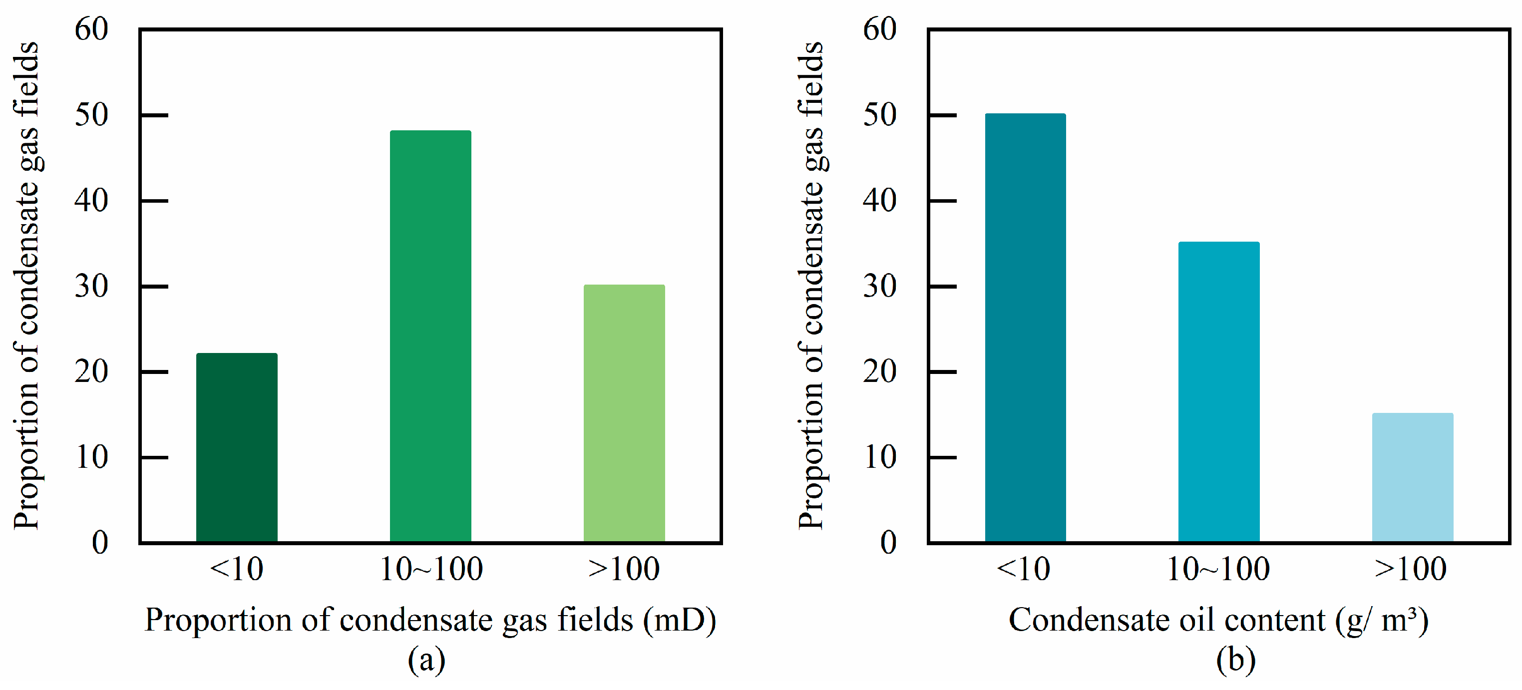 Energies 17 05750 g012