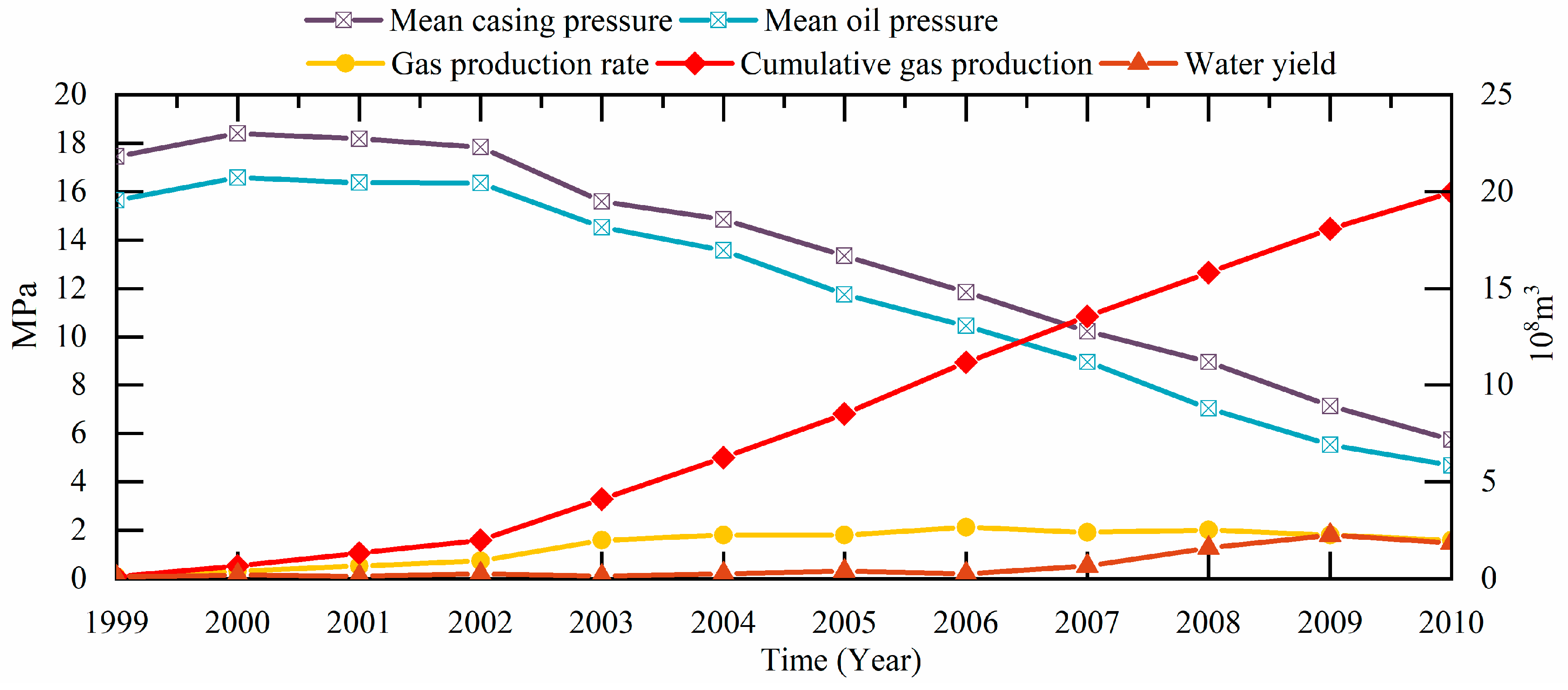 Energies 17 05750 g014