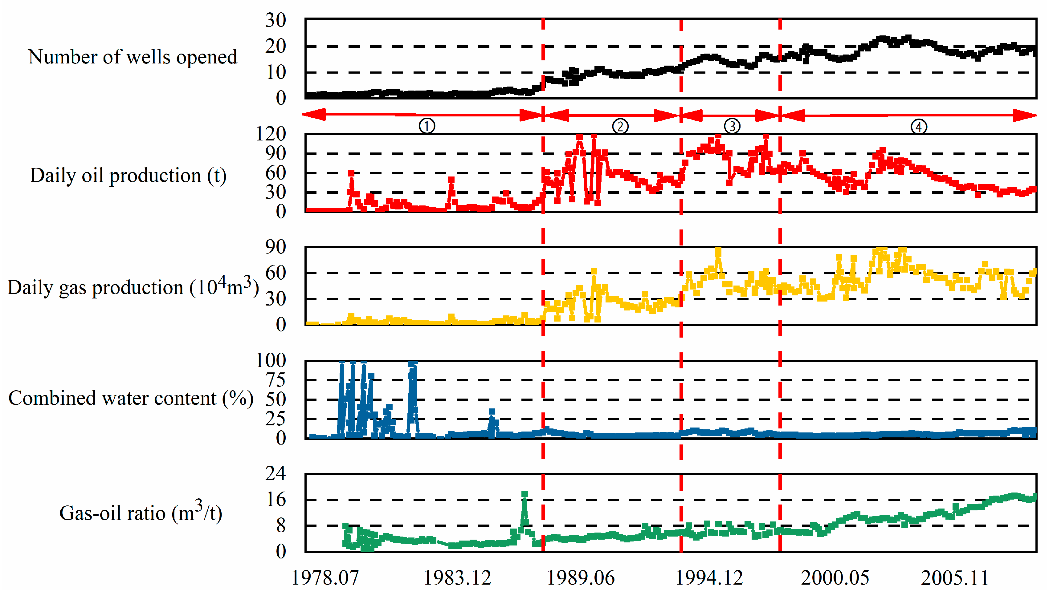 Energies 17 05750 g015