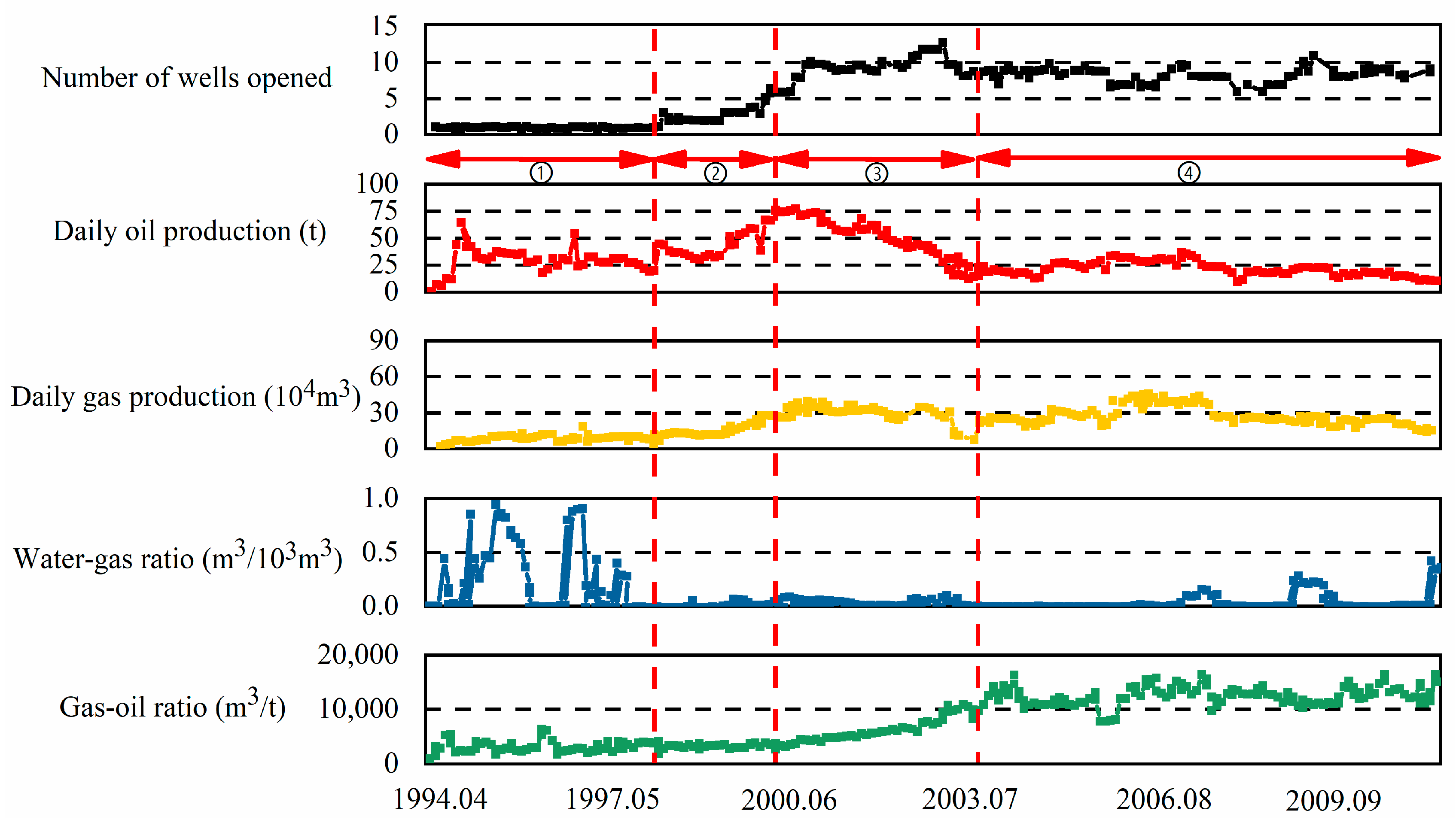 Energies 17 05750 g016