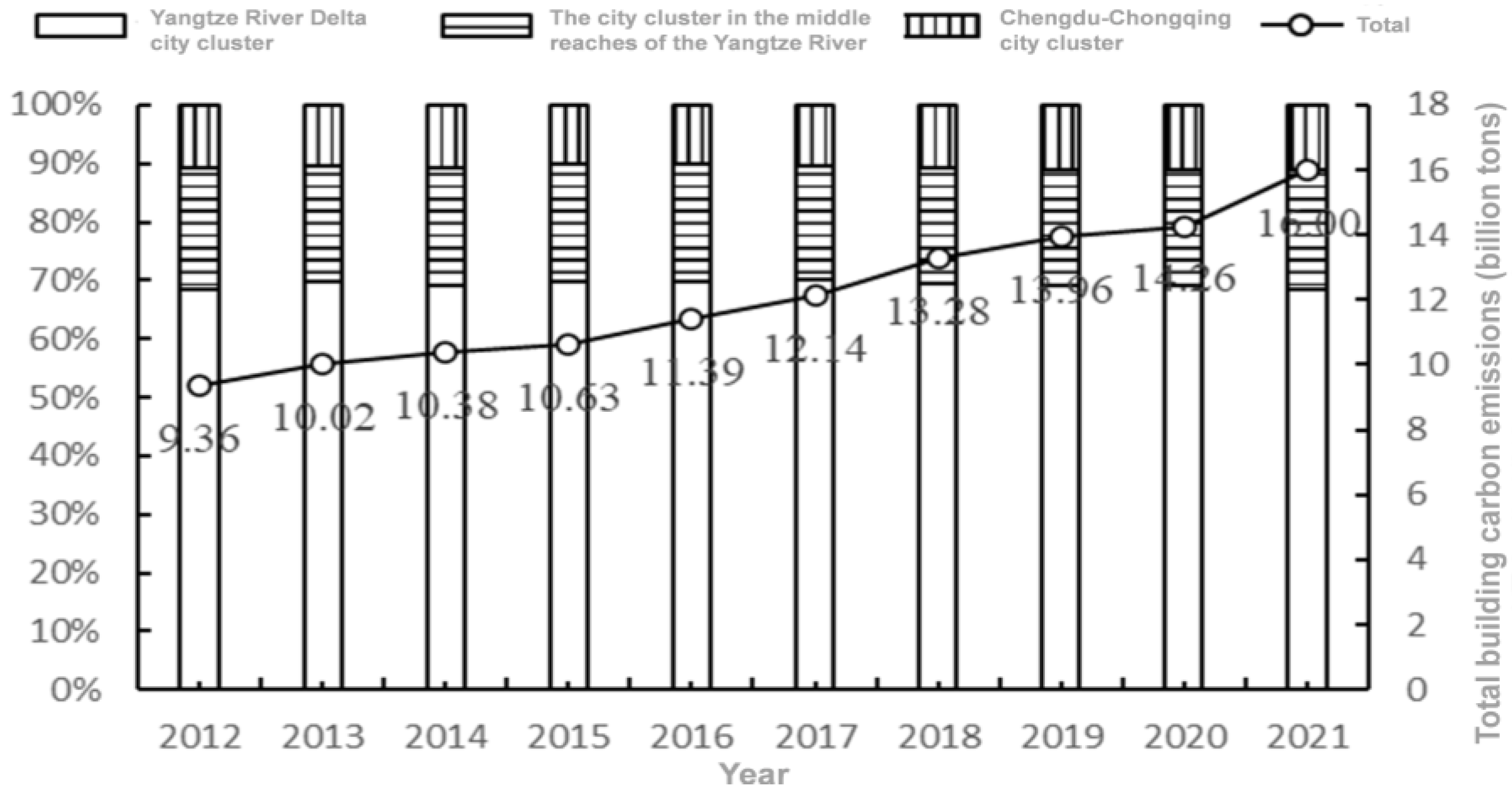 Energies 17 05752 g001