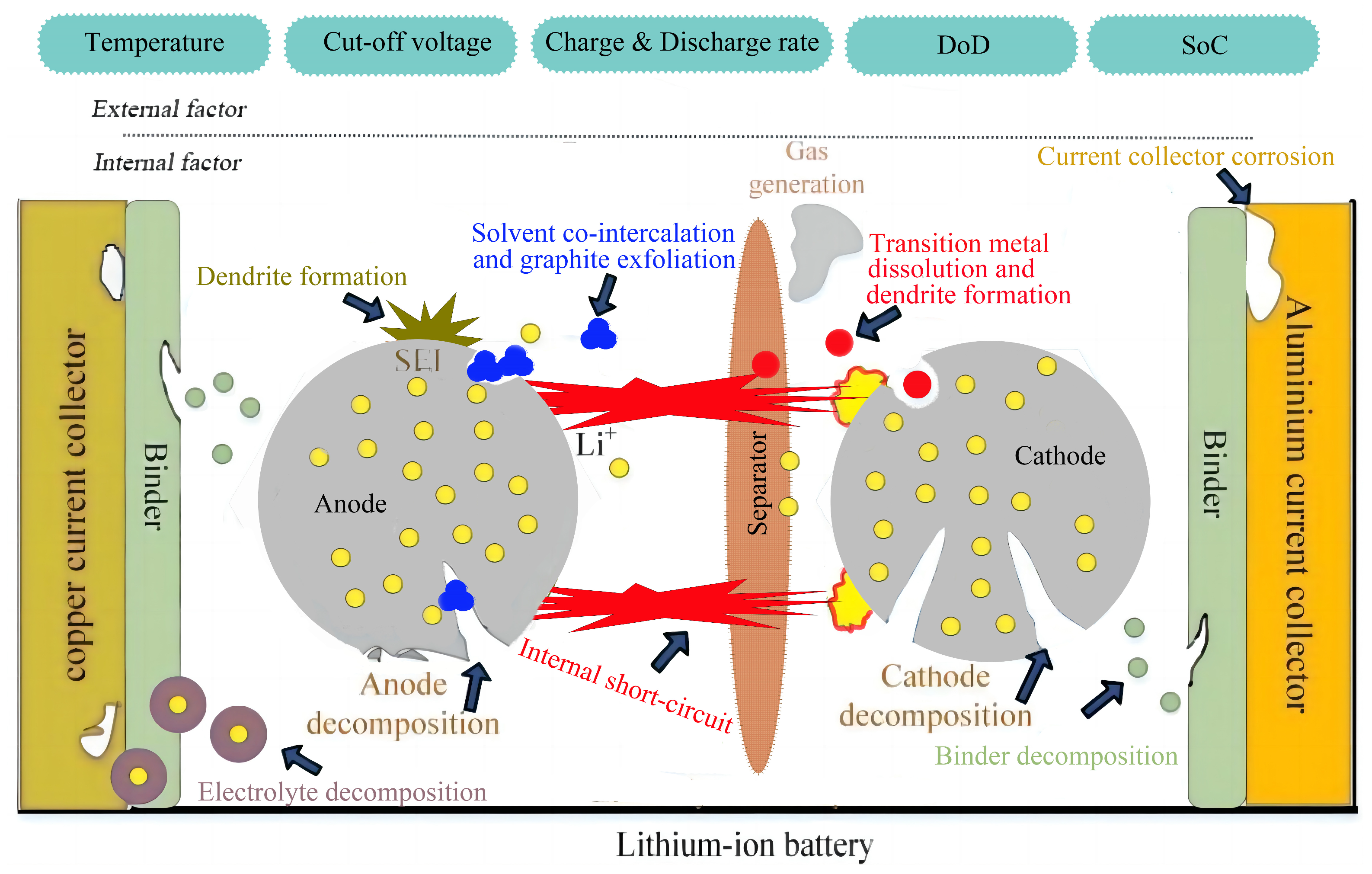 Energies 17 05753 g001