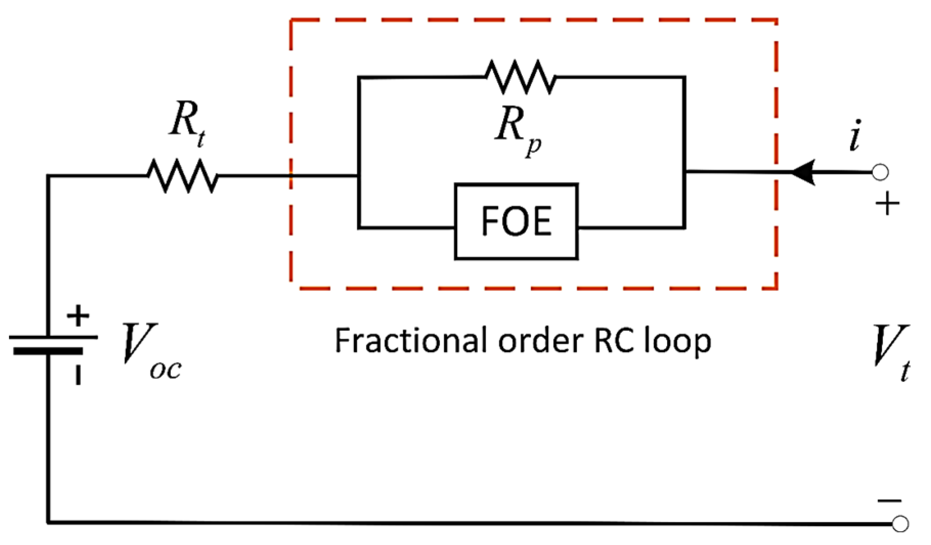 Energies 17 05754 g011