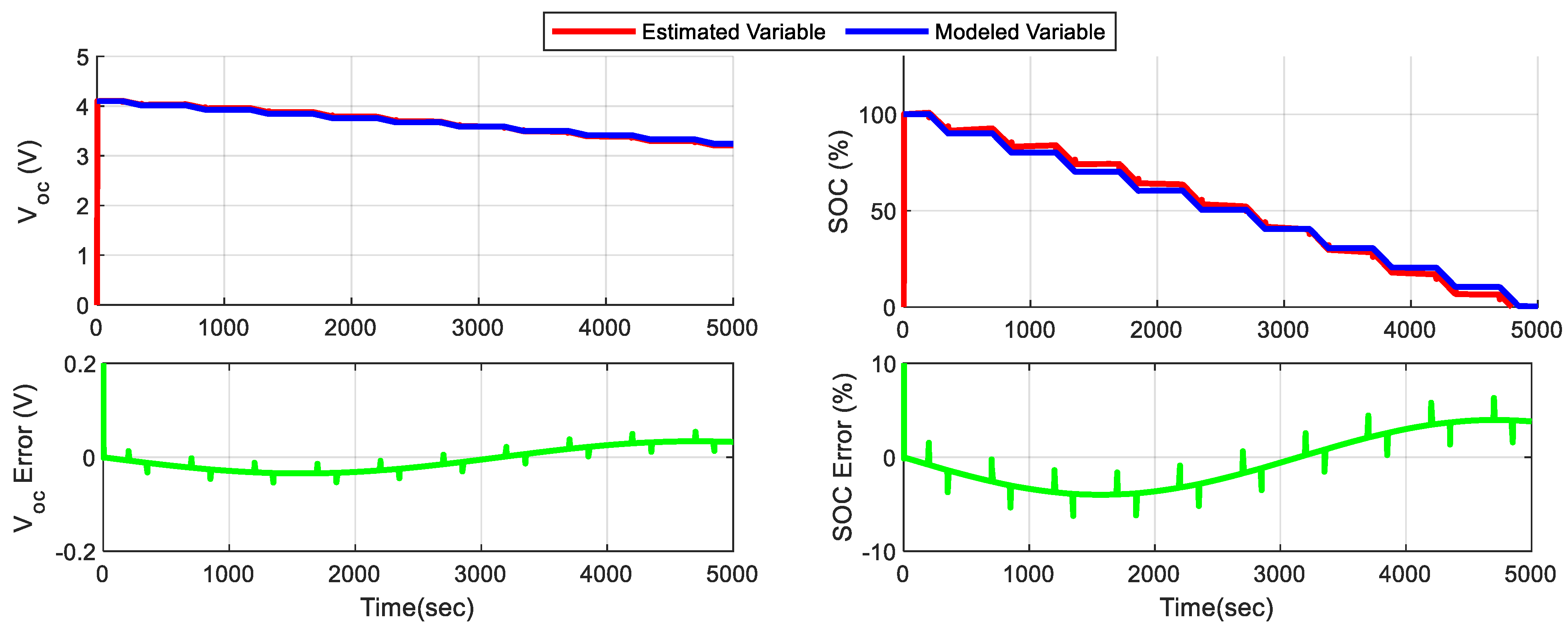 Energies 17 05754 g015