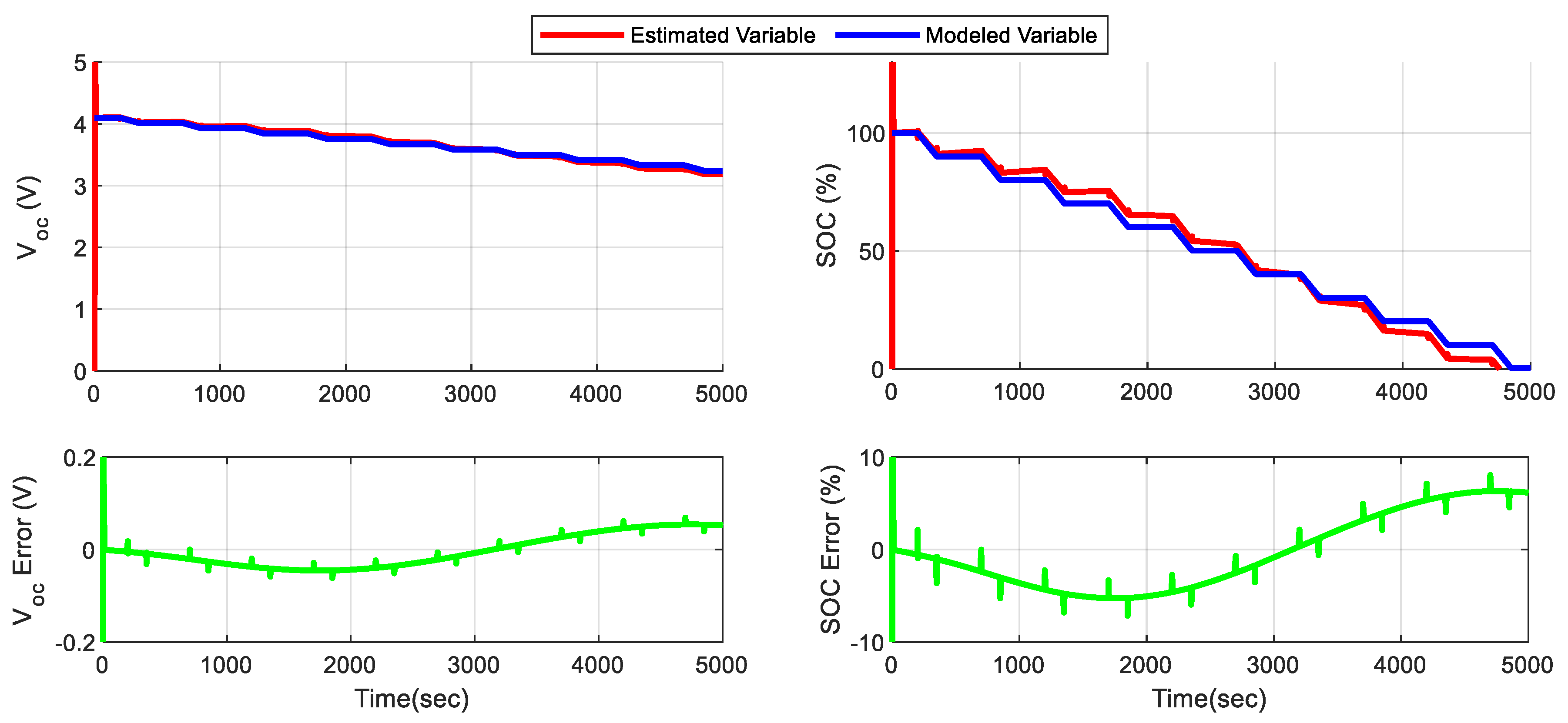 Energies 17 05754 g017