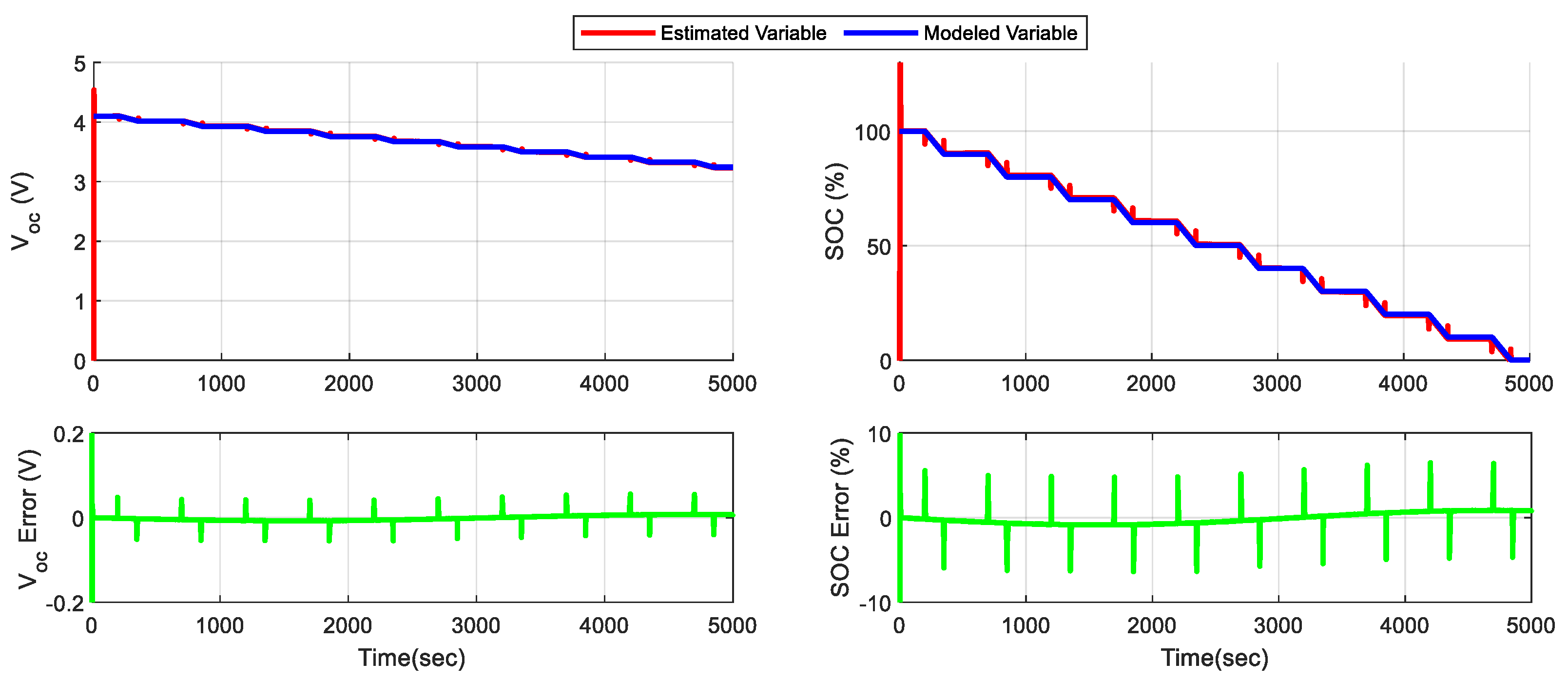 Energies 17 05754 g018