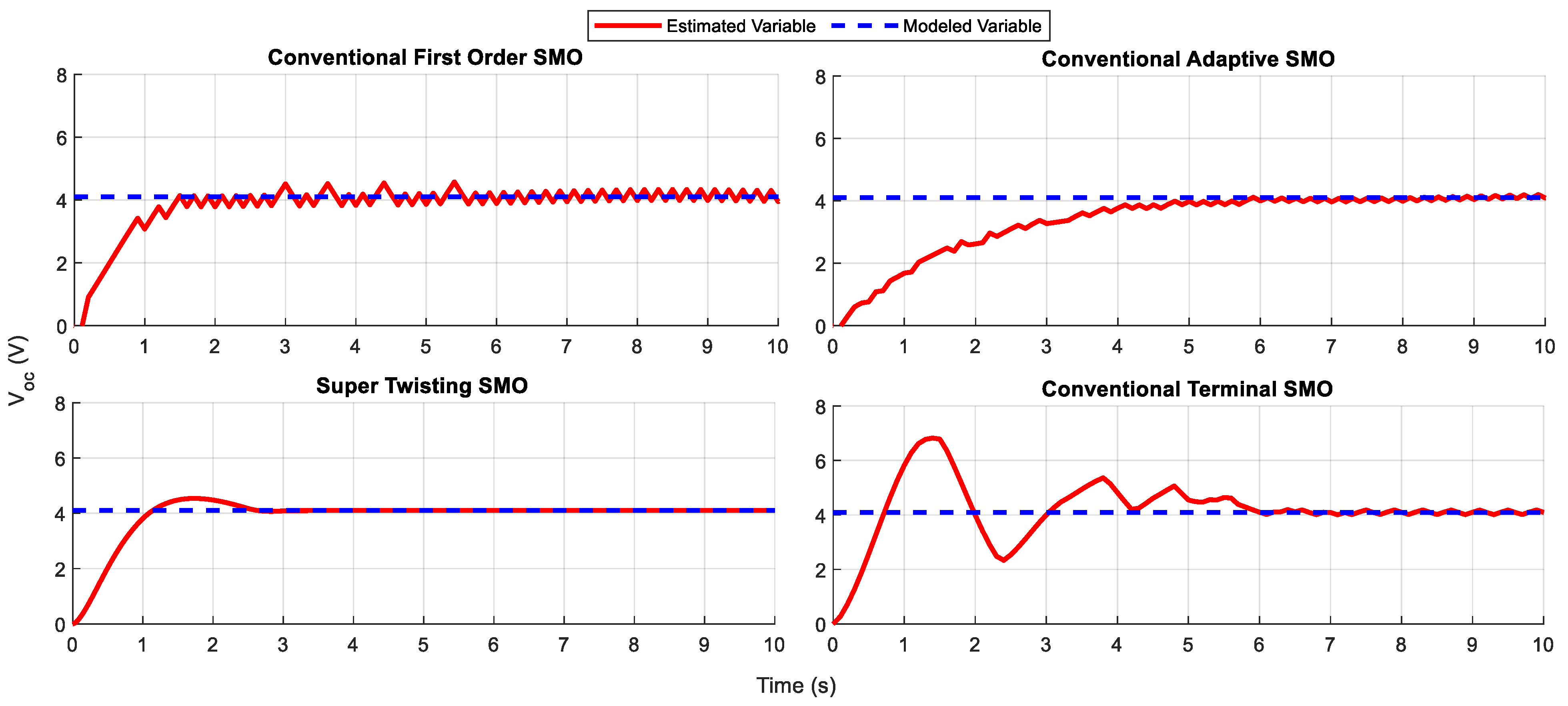 Energies 17 05754 g021