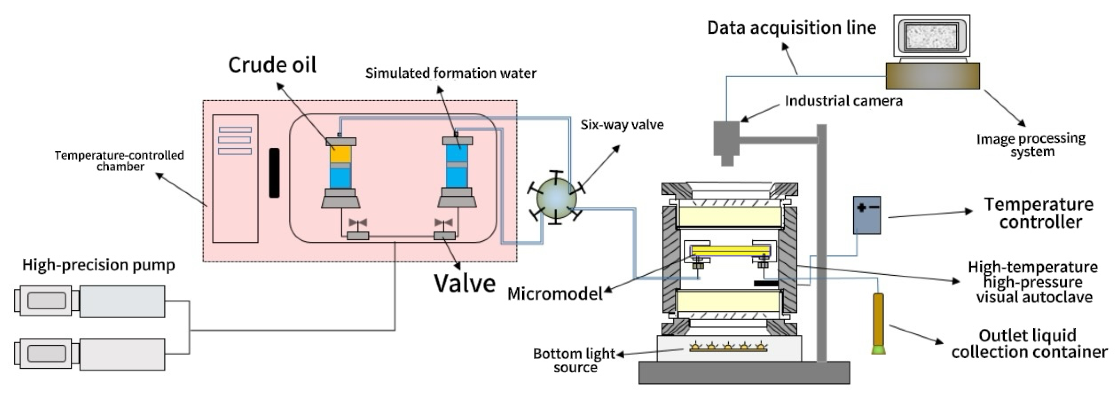 Energies 17 05756 g001