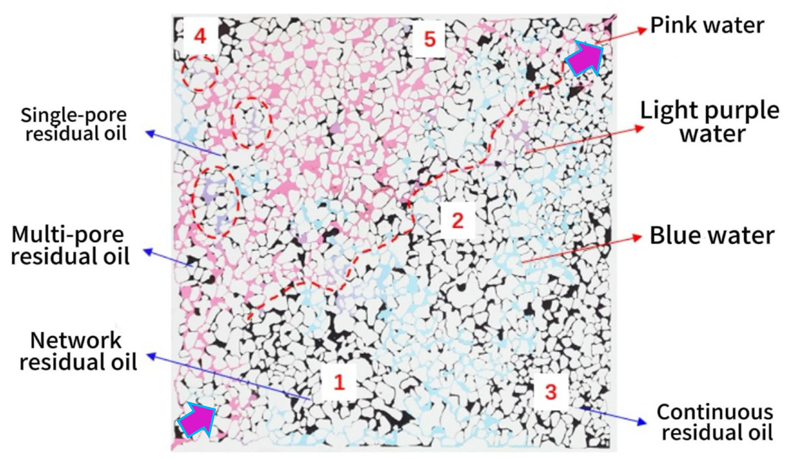 Energies 17 05756 g004