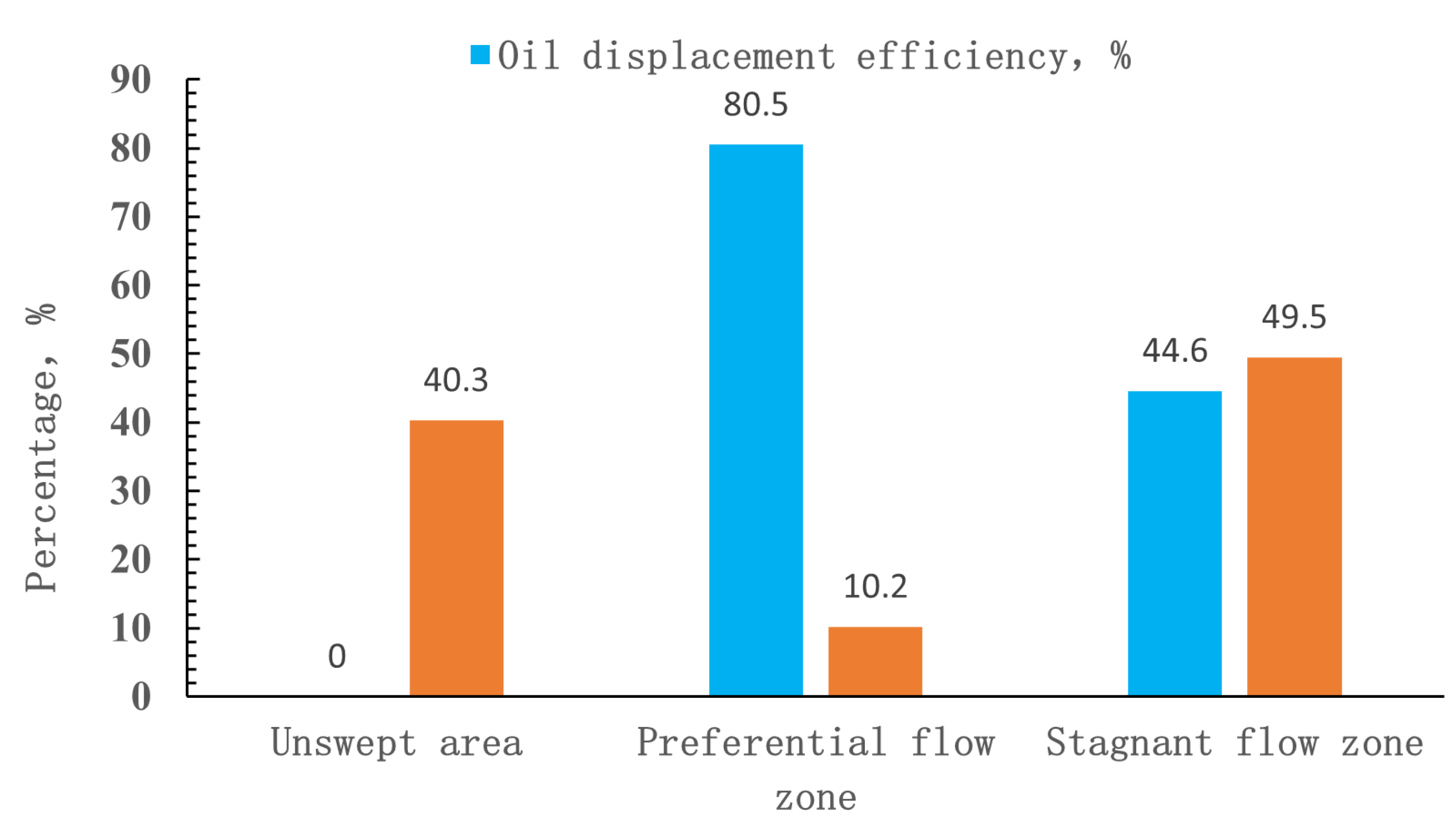 Energies 17 05756 g005