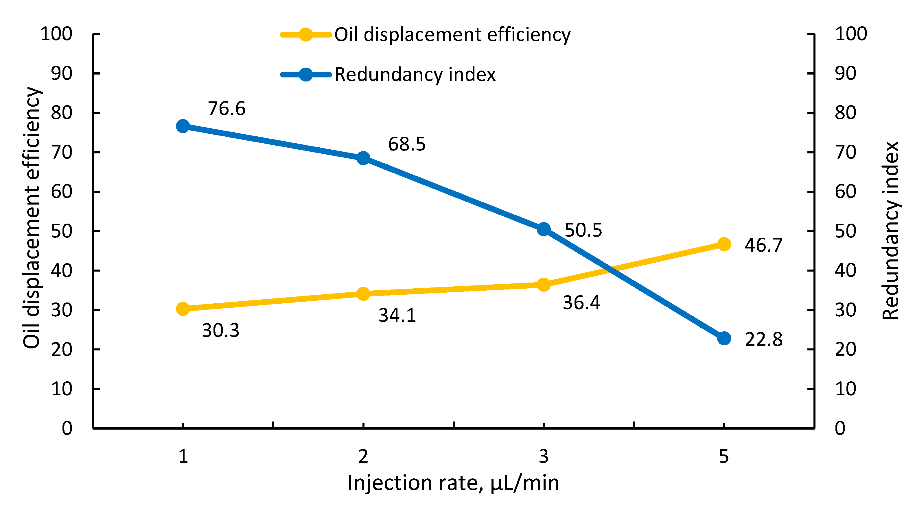Energies 17 05756 g008