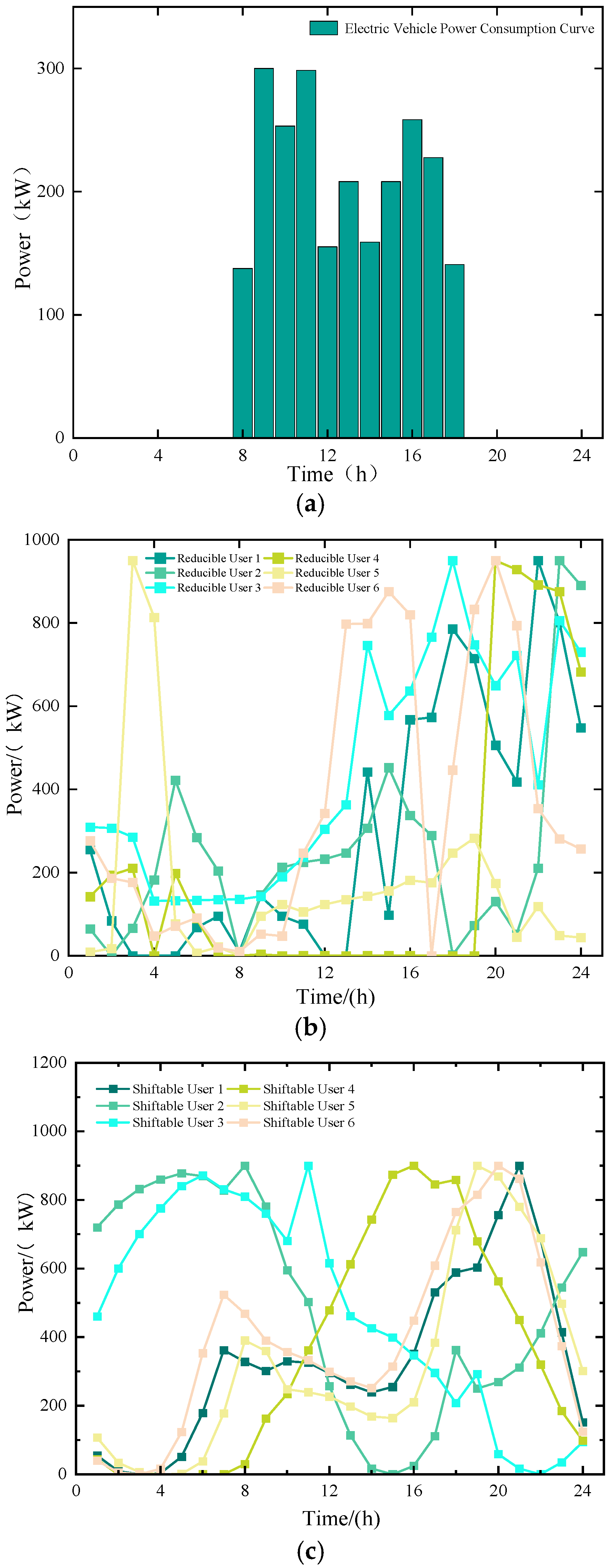 Energies 17 05759 g002