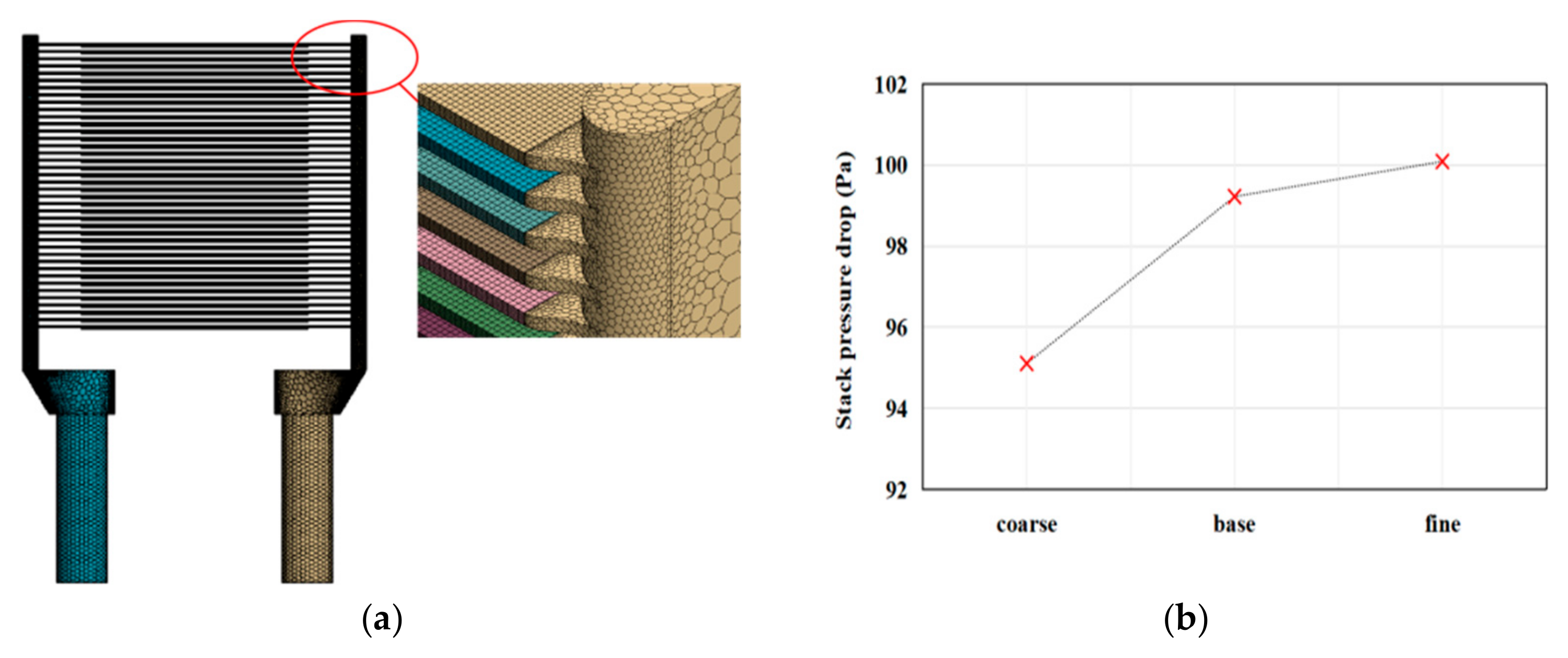 Energies 17 05764 g004