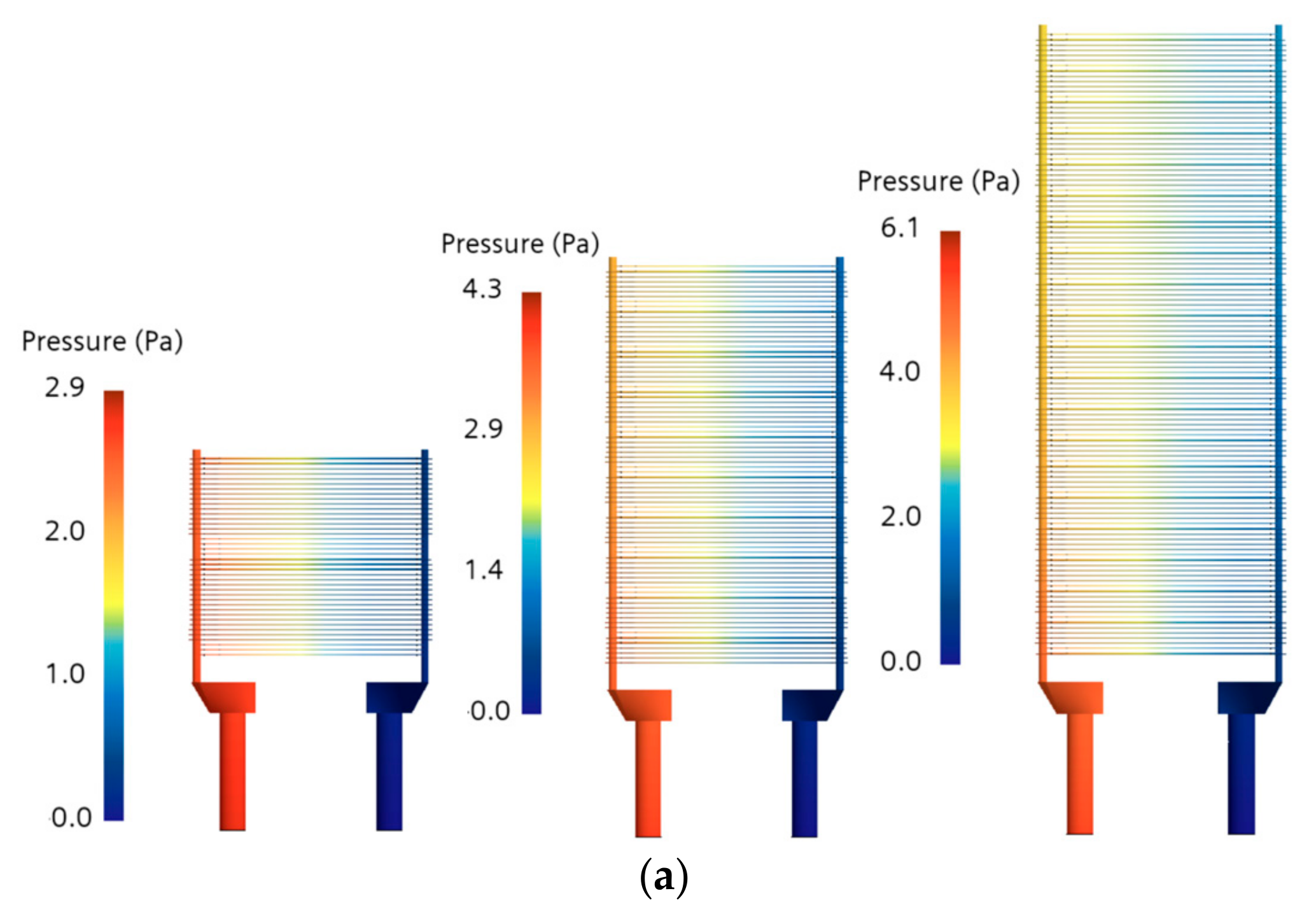Energies 17 05764 g005a