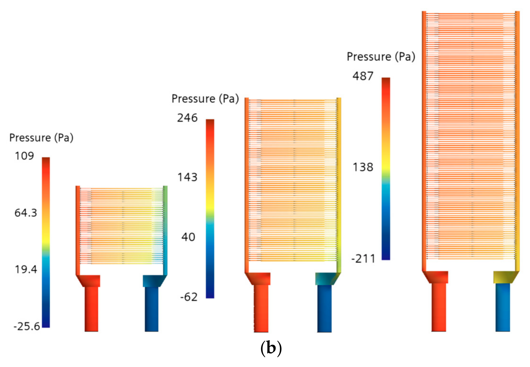 Energies 17 05764 g005b