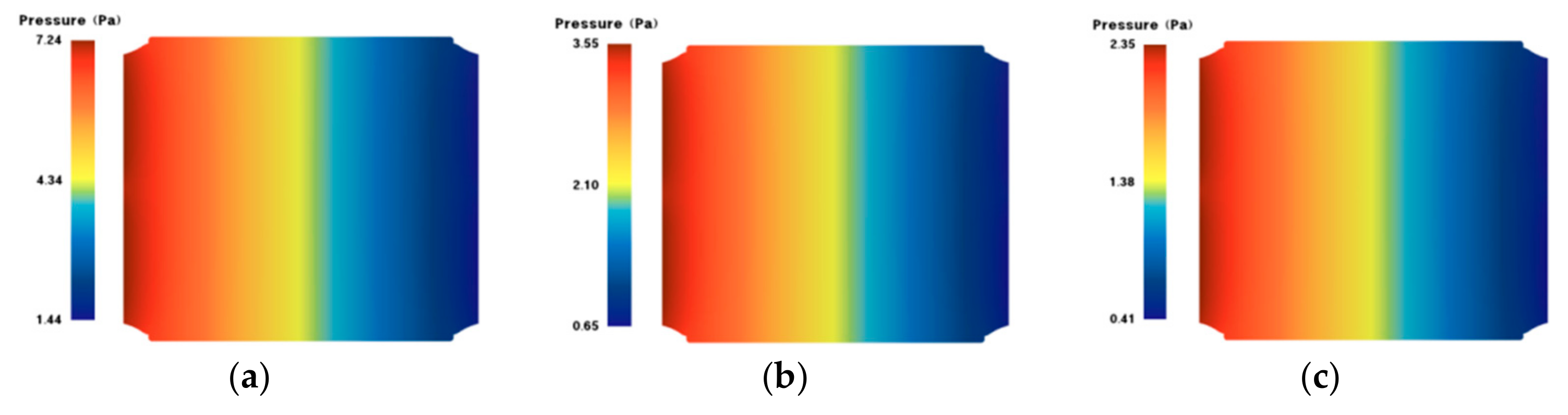 Energies 17 05764 g008