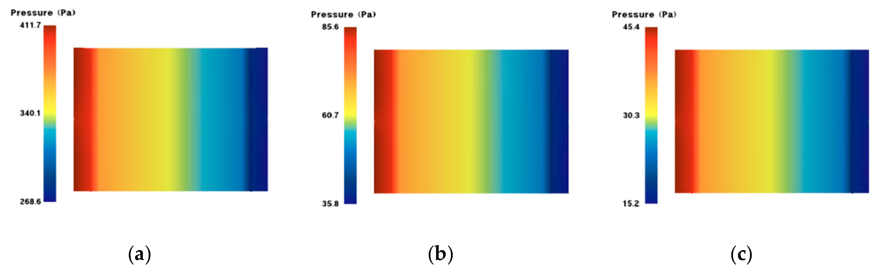 Energies 17 05764 g009