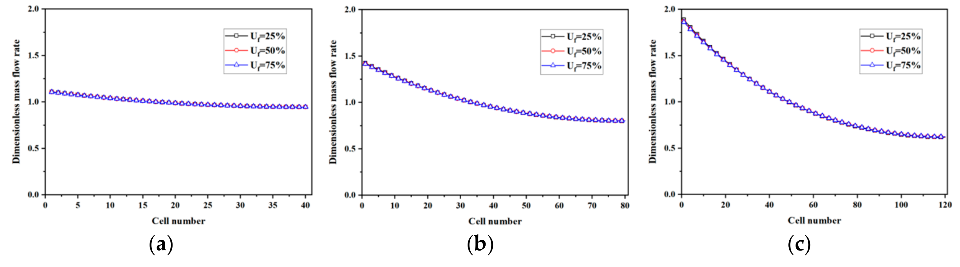 Energies 17 05764 g011
