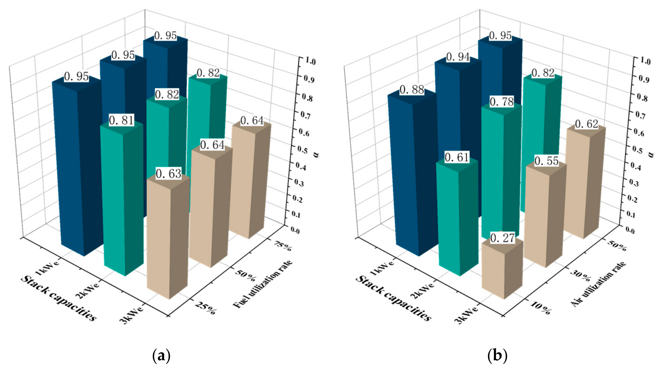 Energies 17 05764 g013