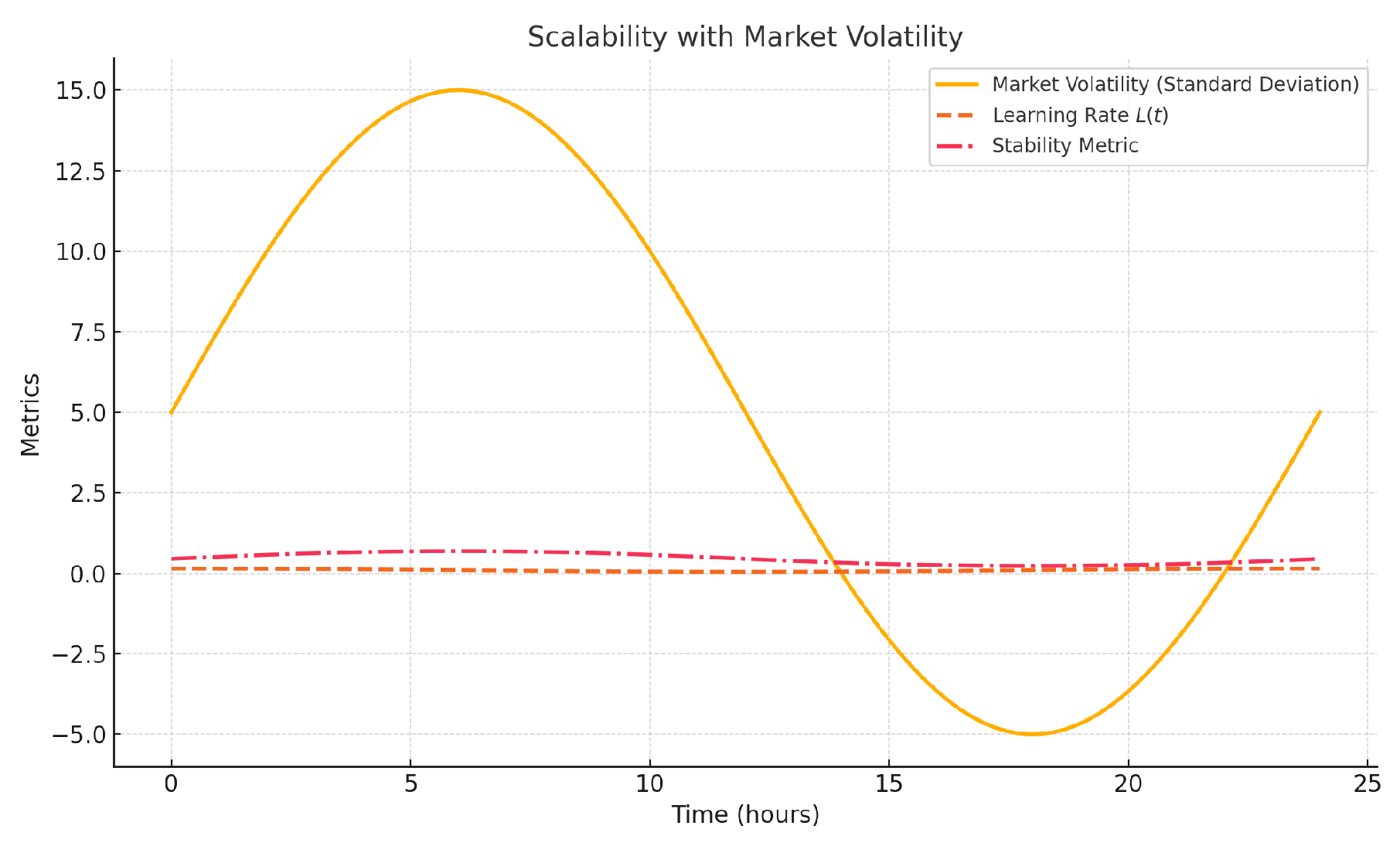 Energies 17 05765 g006