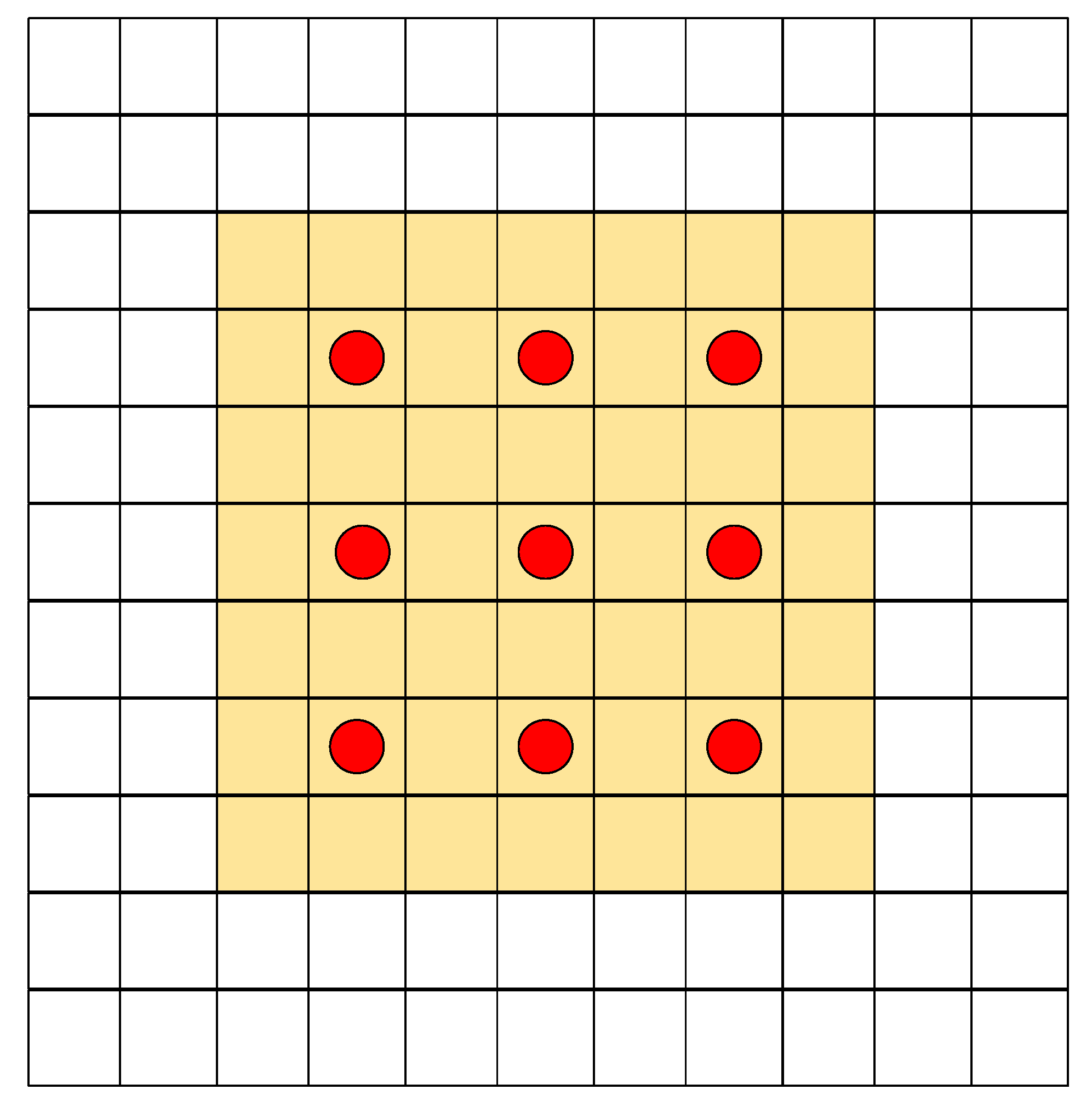 Energies 17 05767 g003