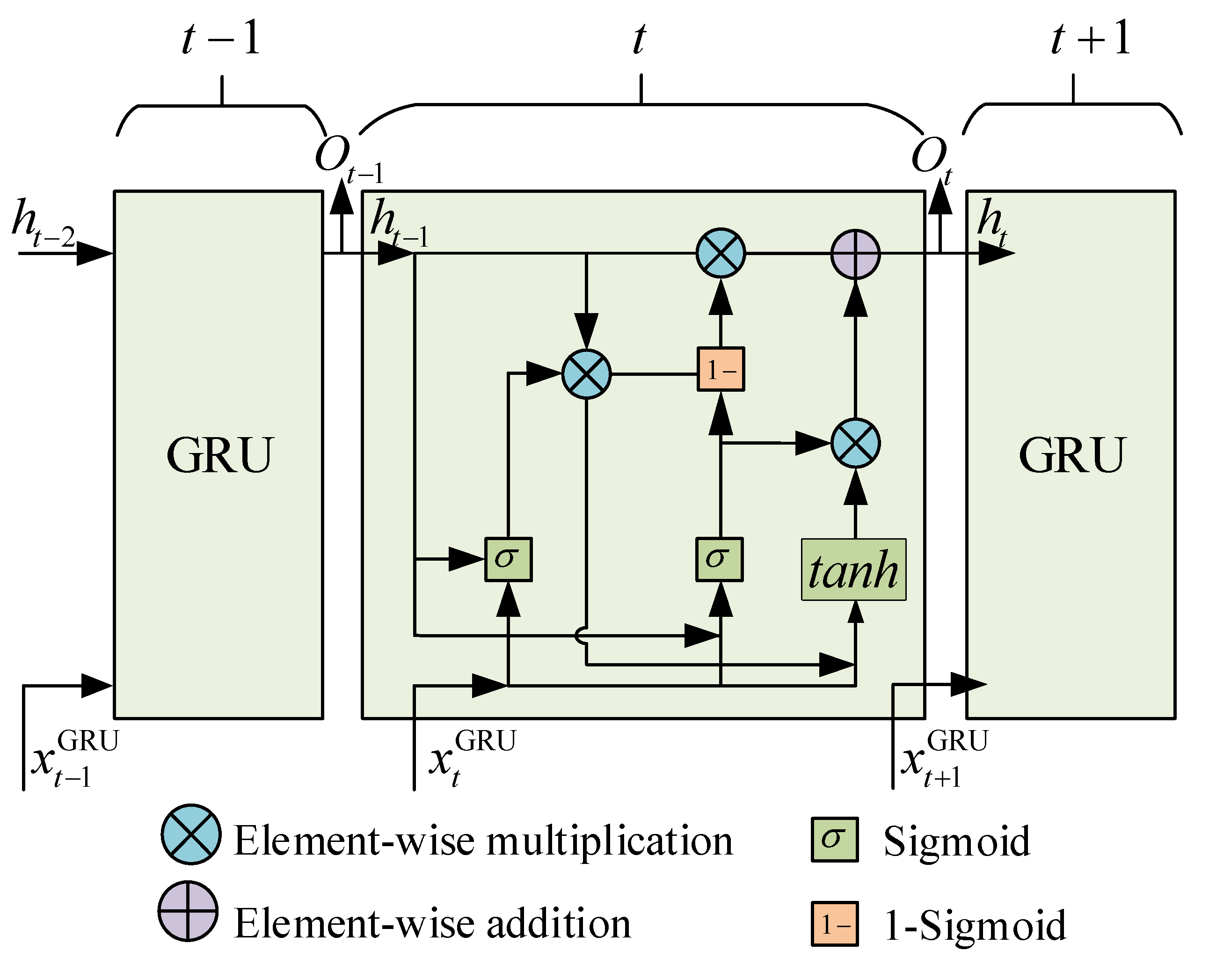 Energies 17 05767 g005