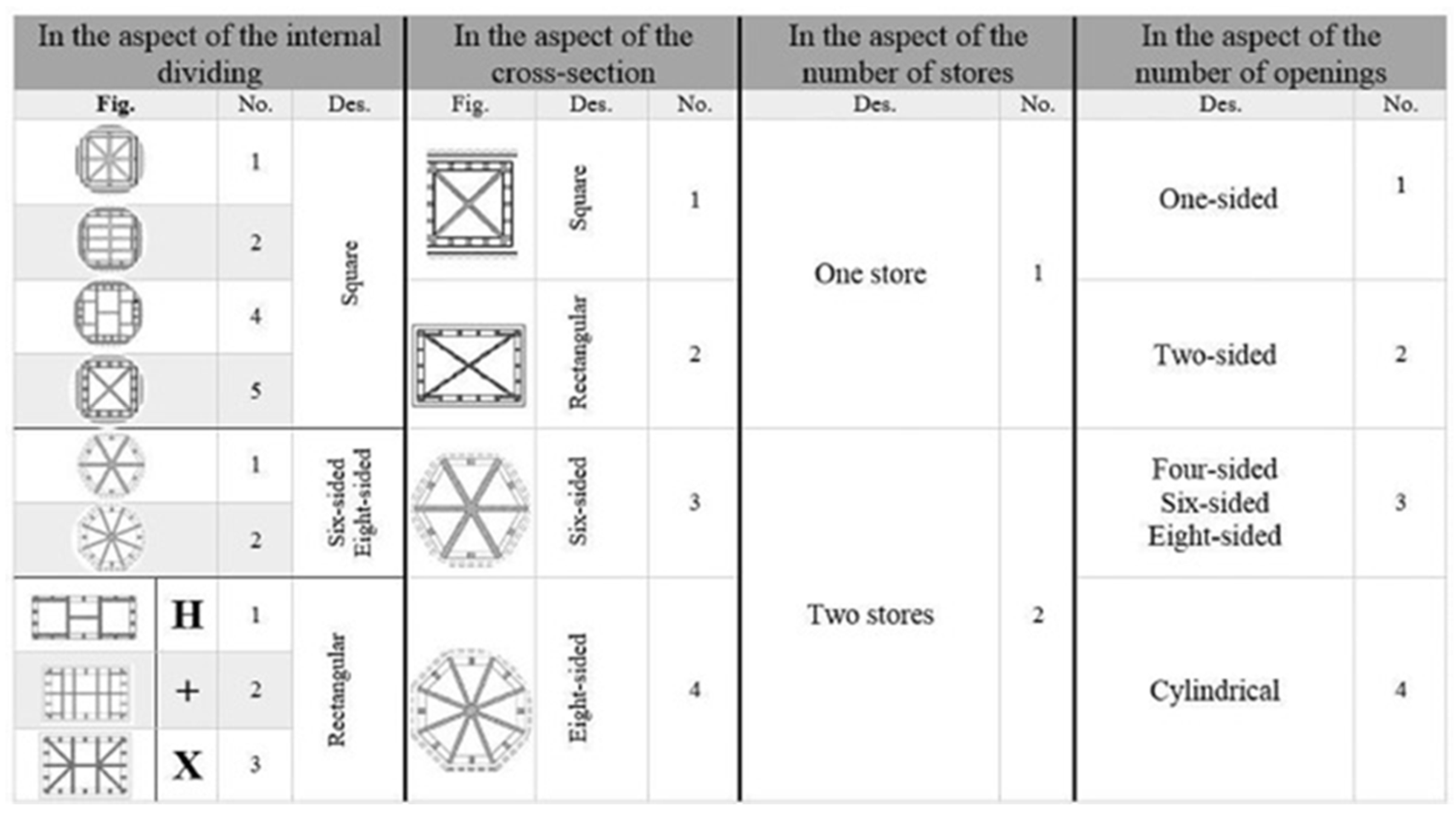 Energies 17 05770 g004