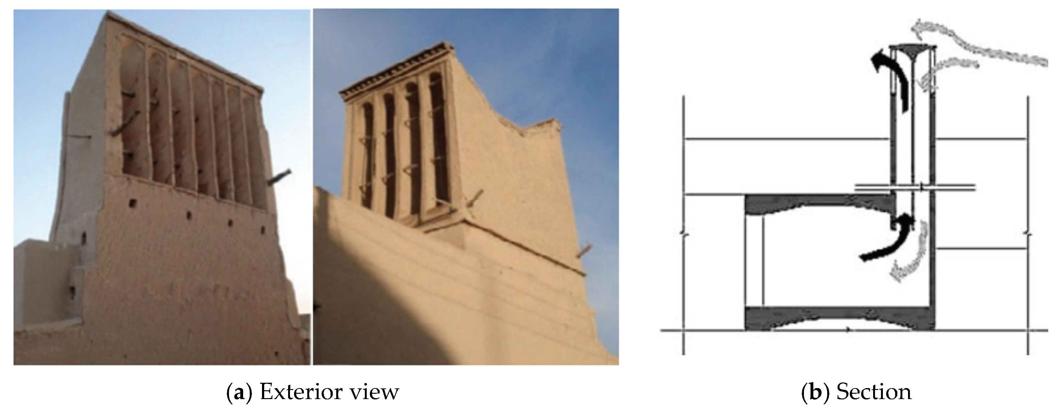 Energies 17 05770 g009