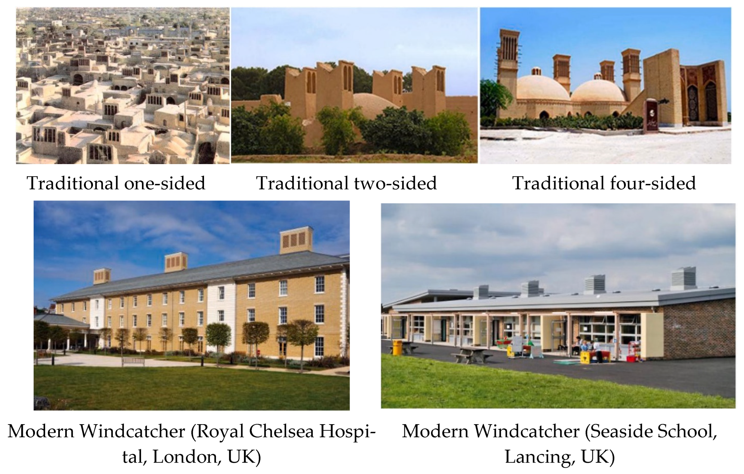 Energies 17 05770 g010