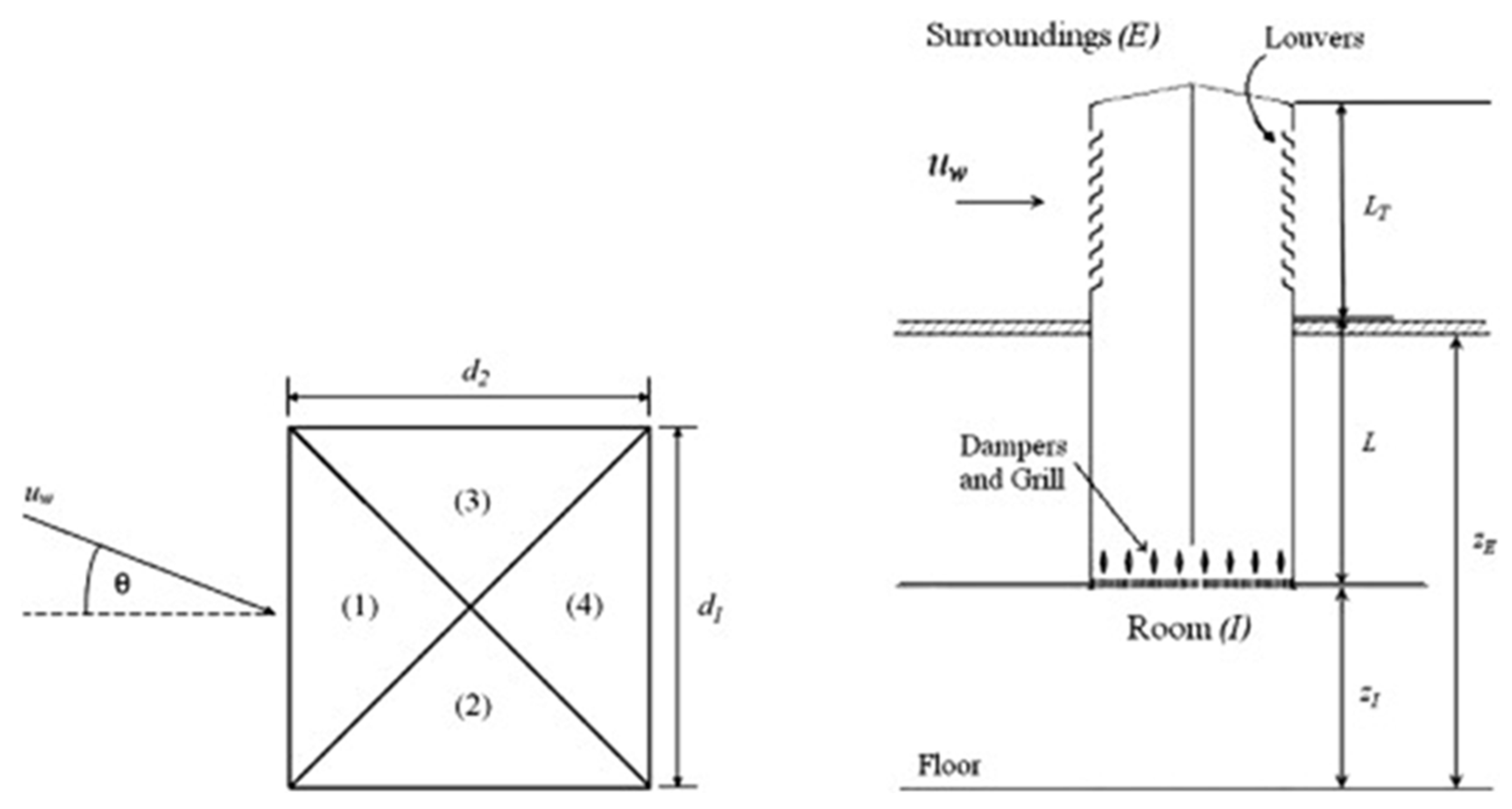 Energies 17 05770 g013