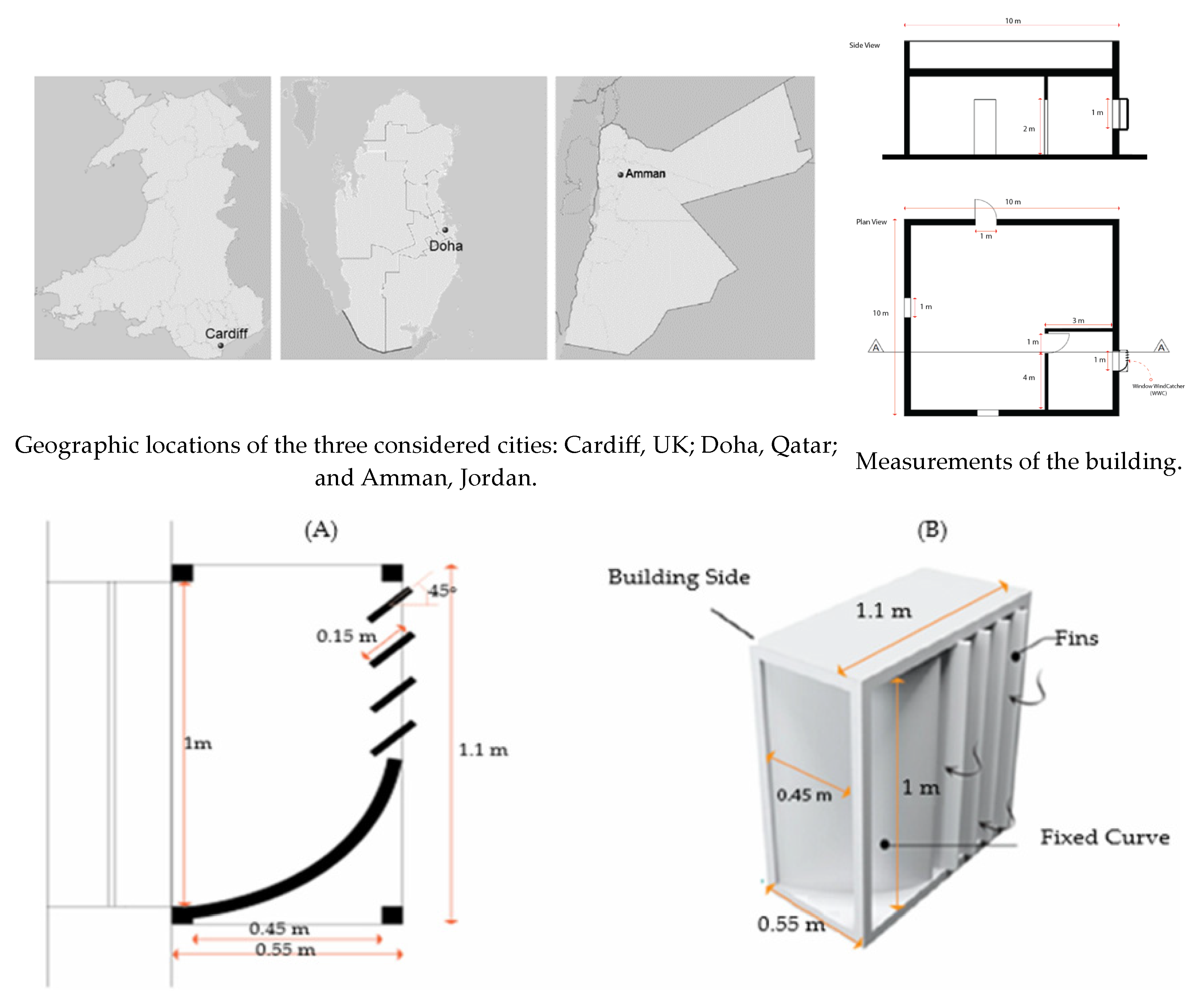 Energies 17 05770 g016