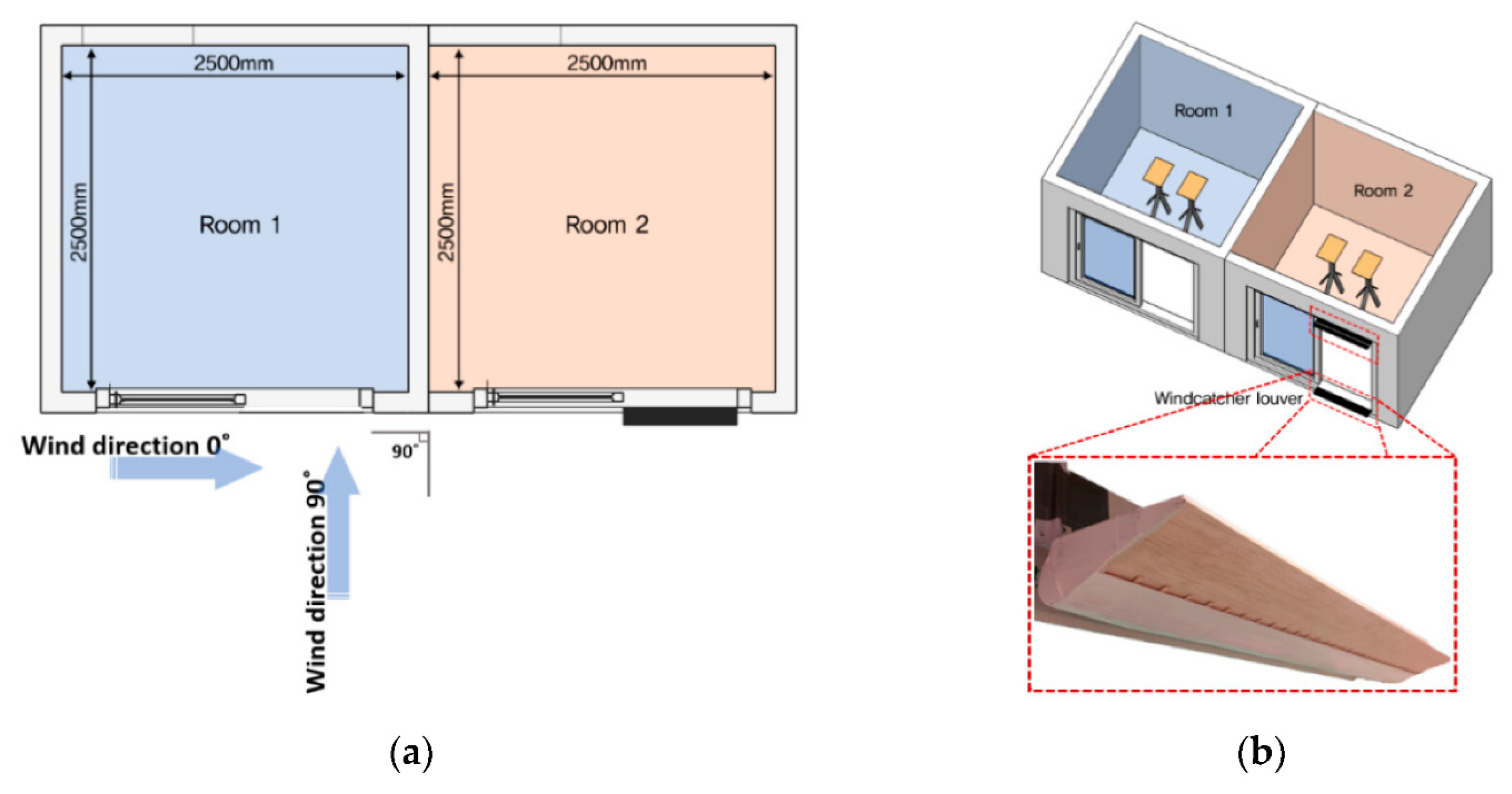 Energies 17 05770 g019