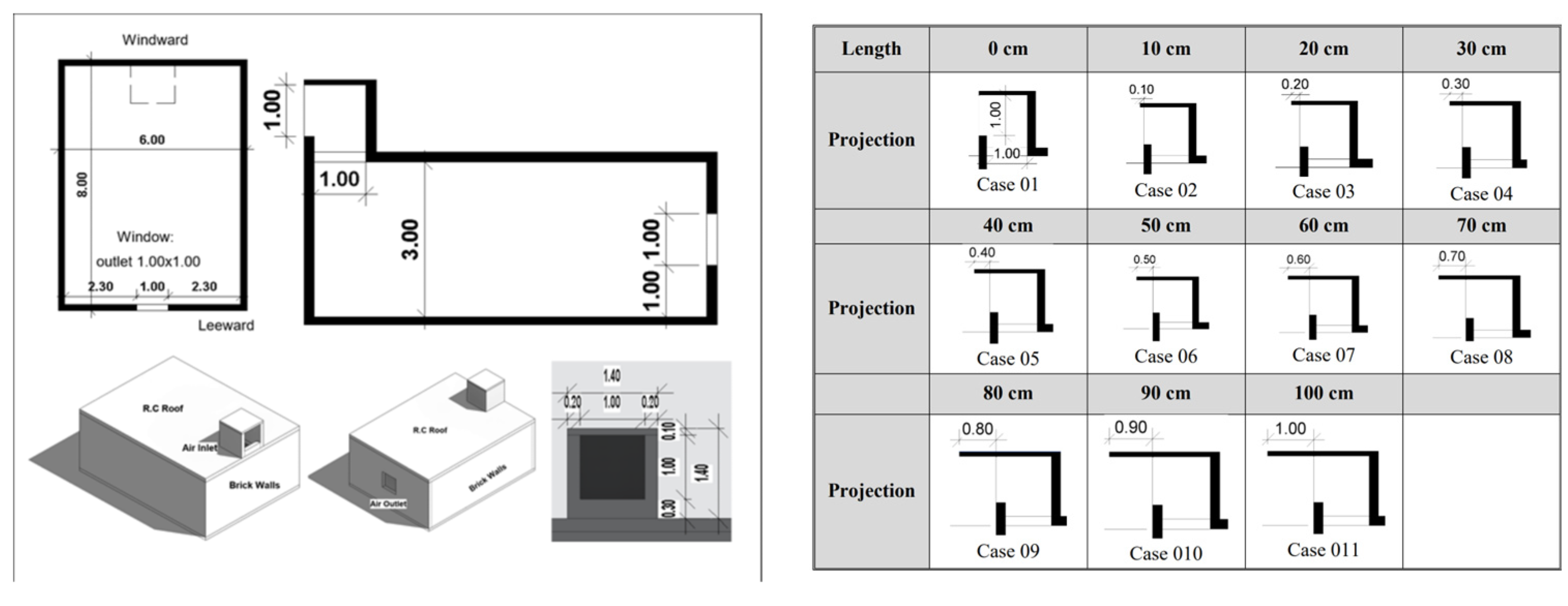 Energies 17 05770 g021