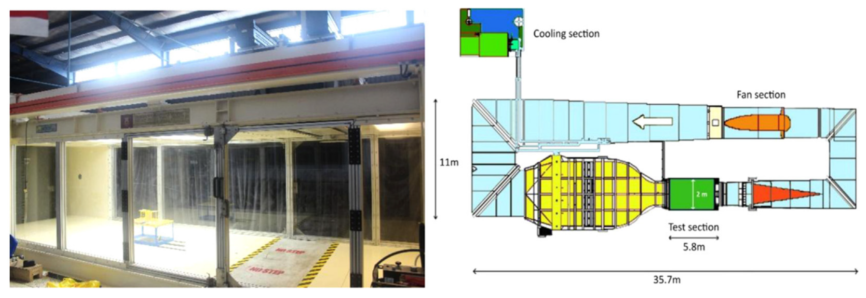 Energies 17 05770 g022