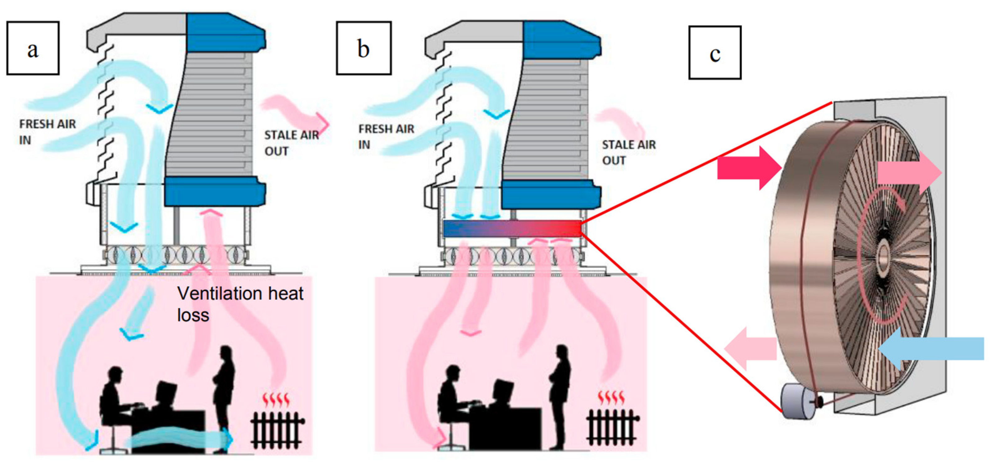 Energies 17 05770 g029