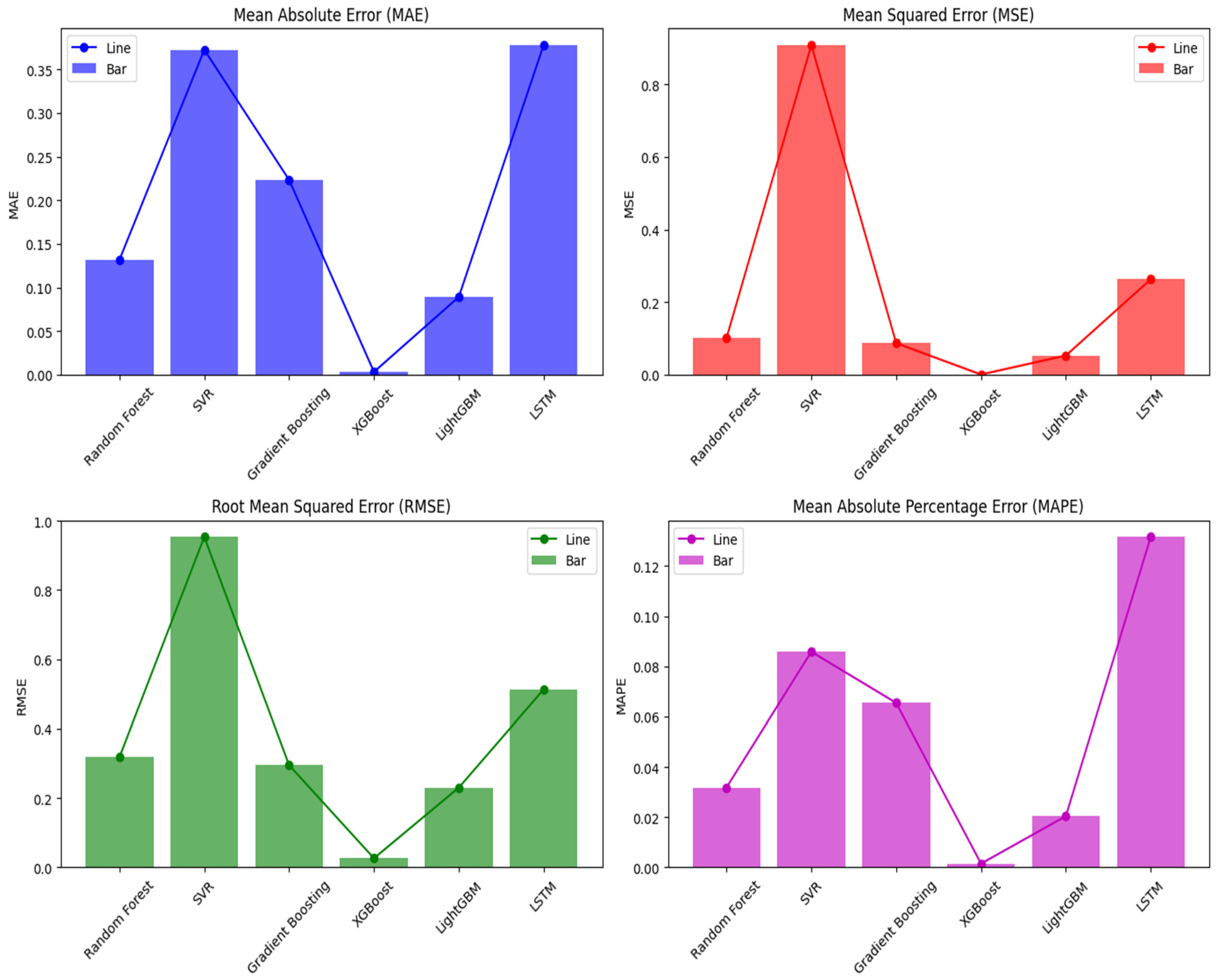 Energies 17 05772 g002