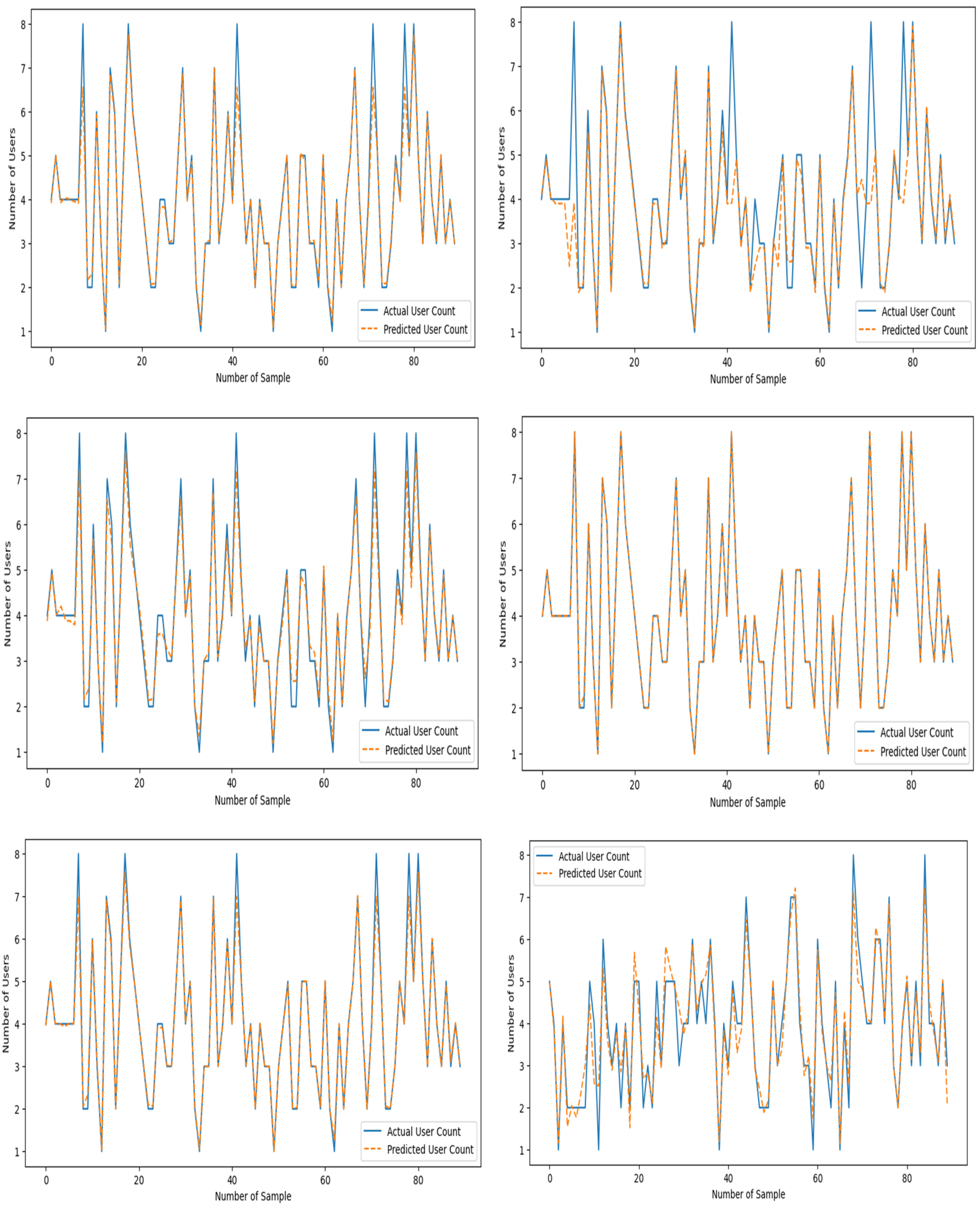 Energies 17 05772 g003