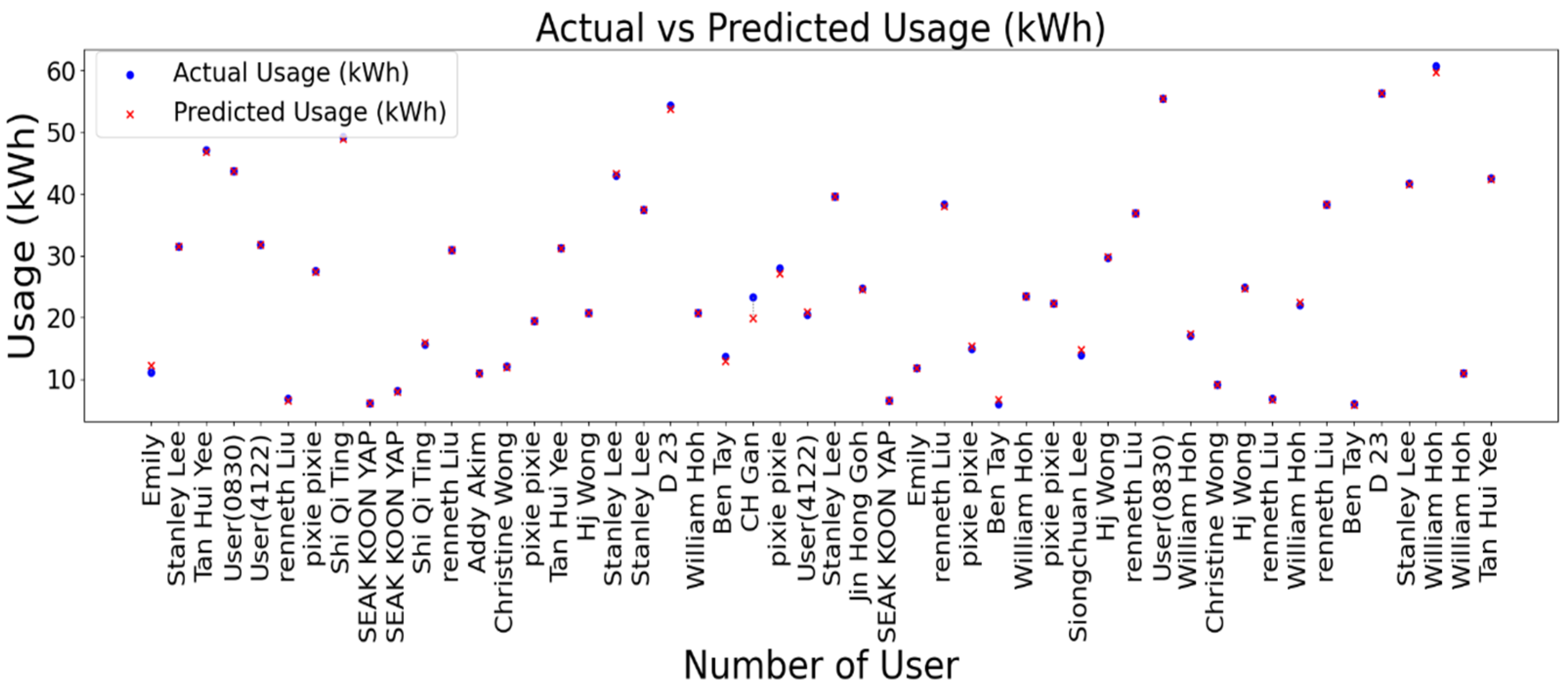 Energies 17 05772 g006