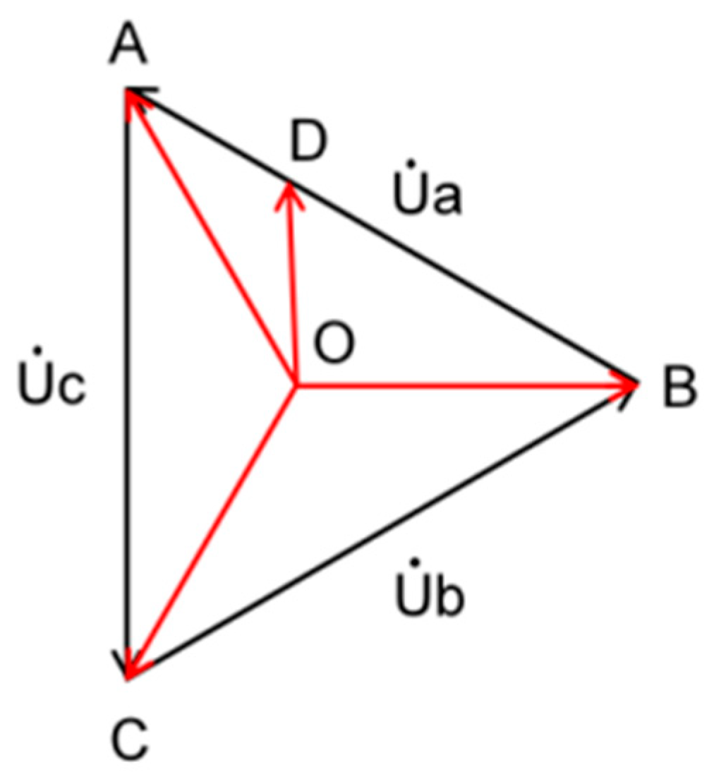 Energies 17 05774 g002