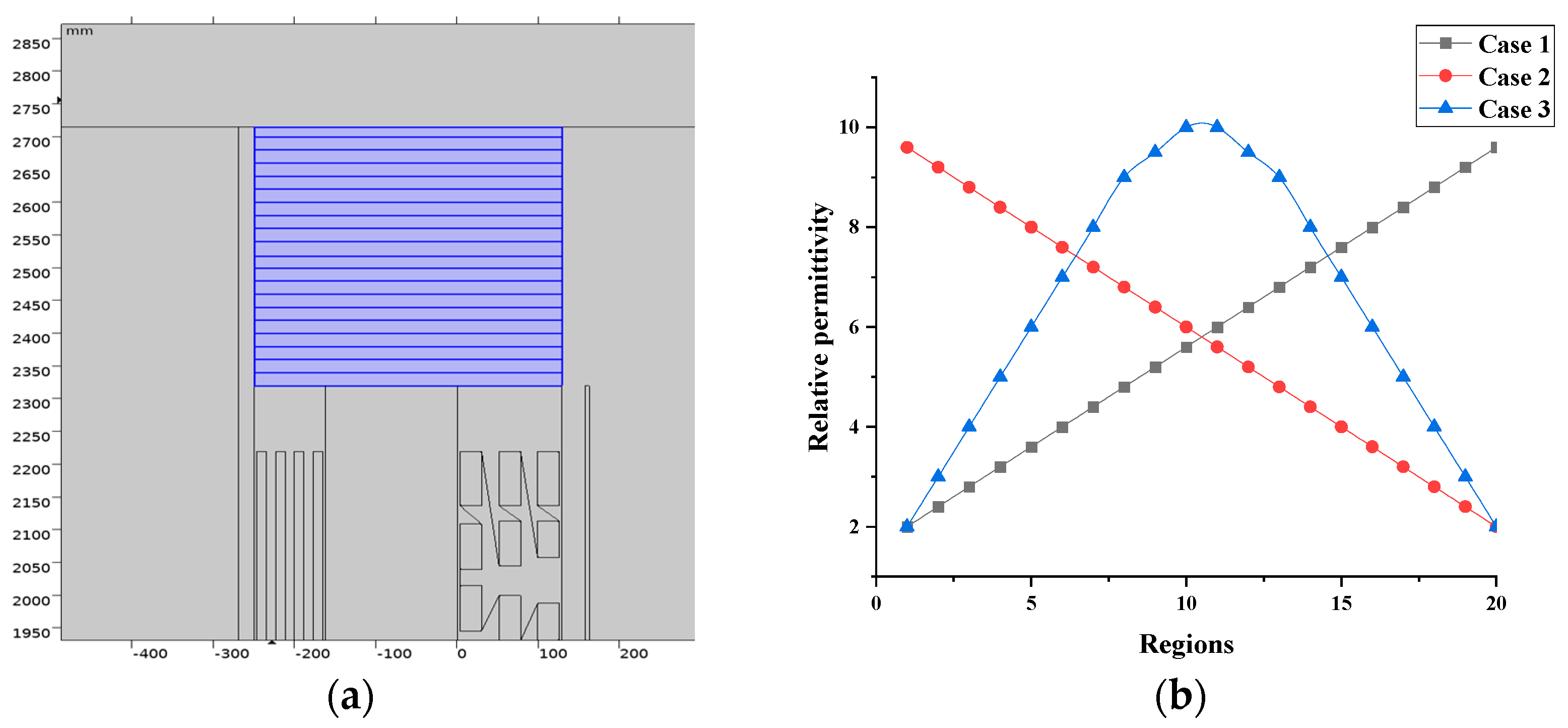 Energies 17 05774 g003