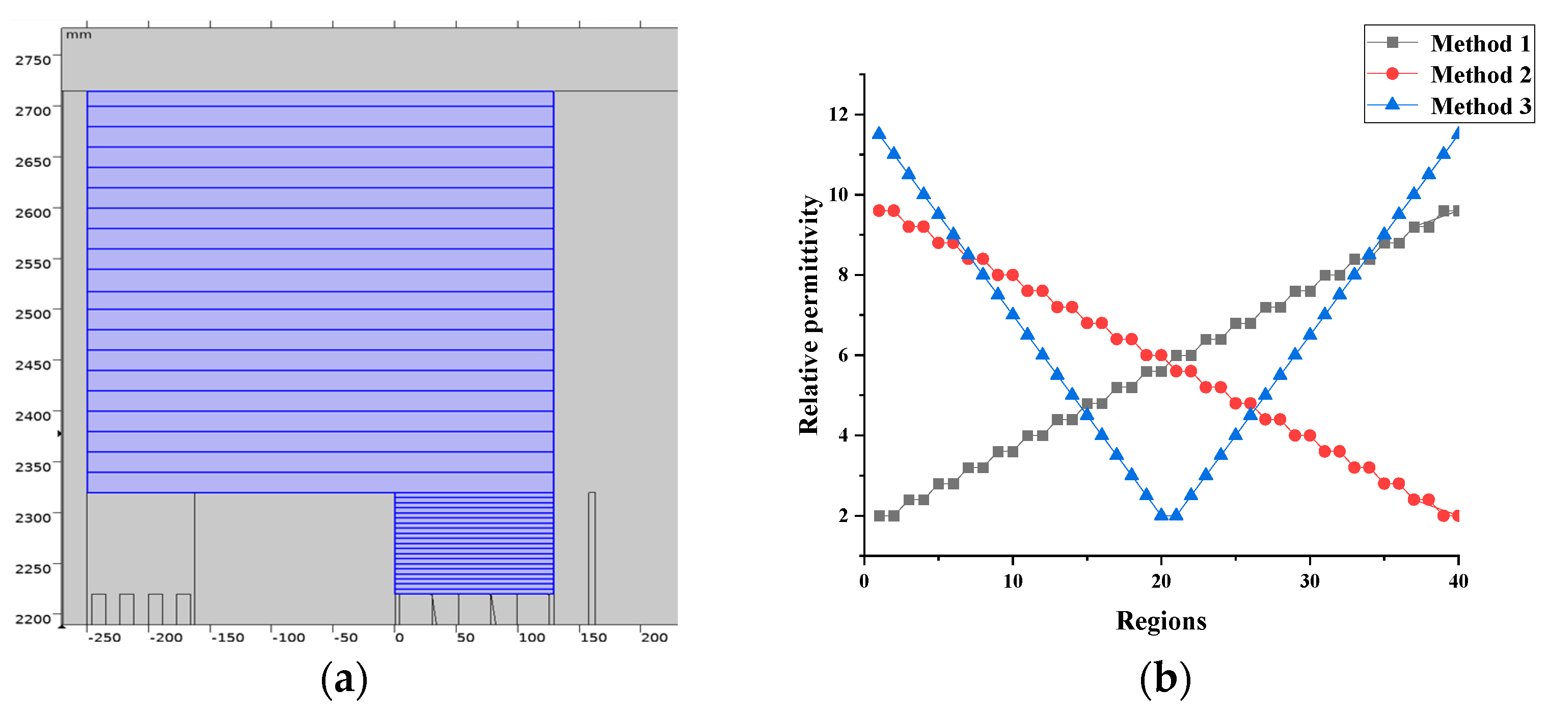 Energies 17 05774 g004