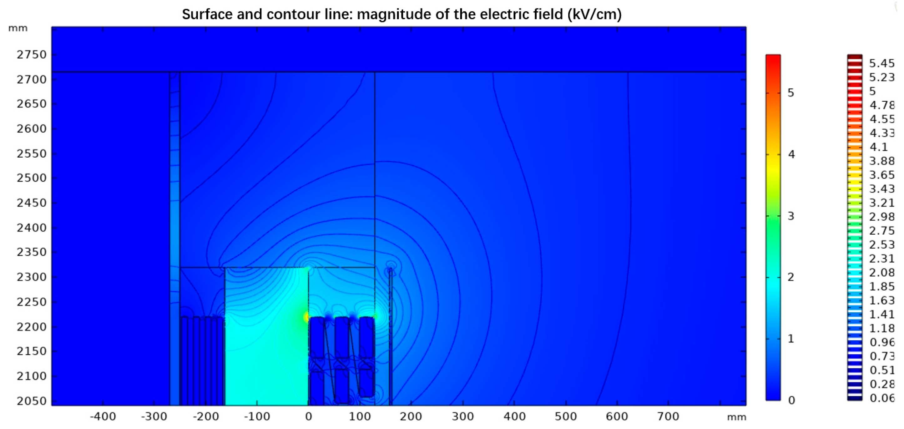 Energies 17 05774 g005
