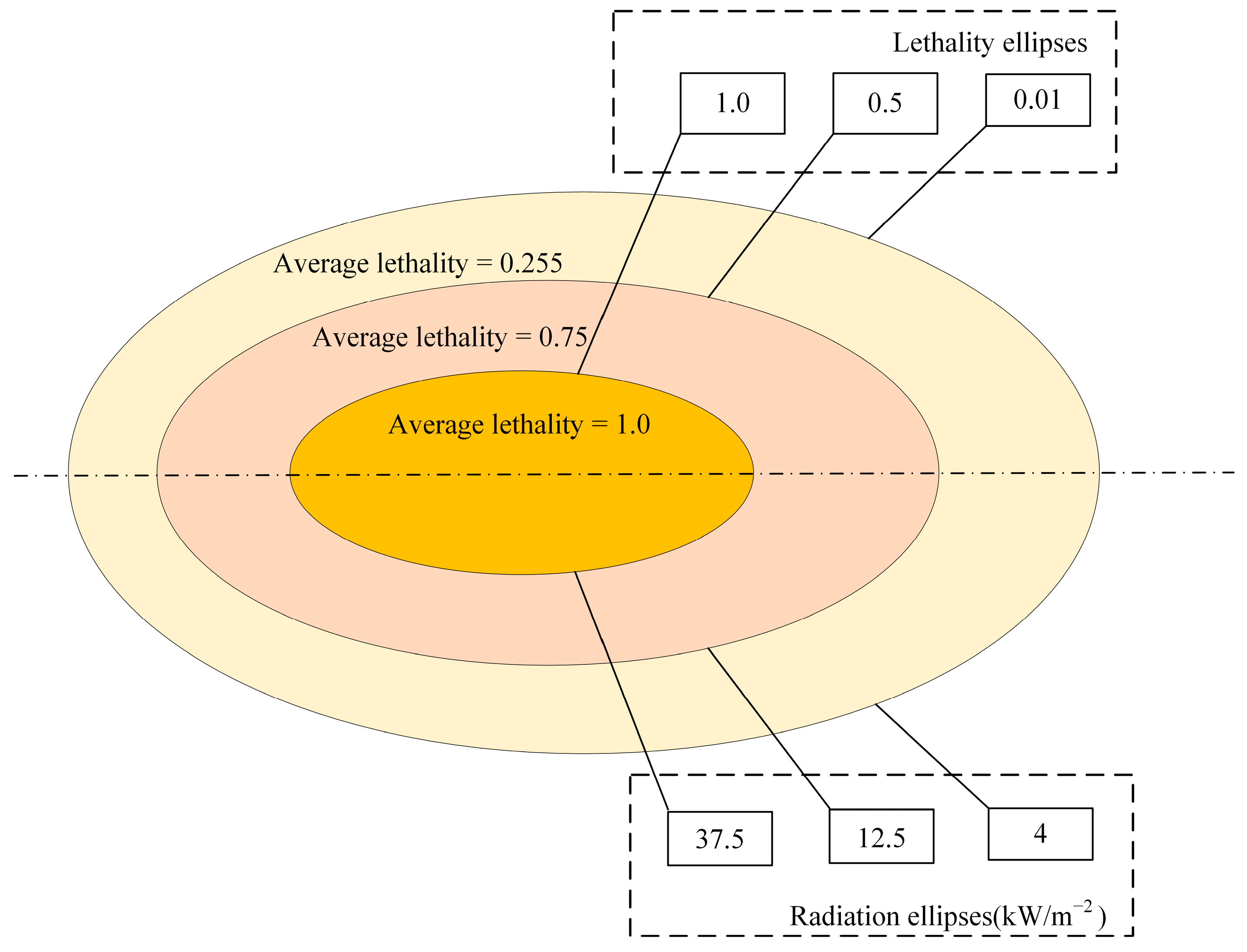 Energies 17 05775 g002