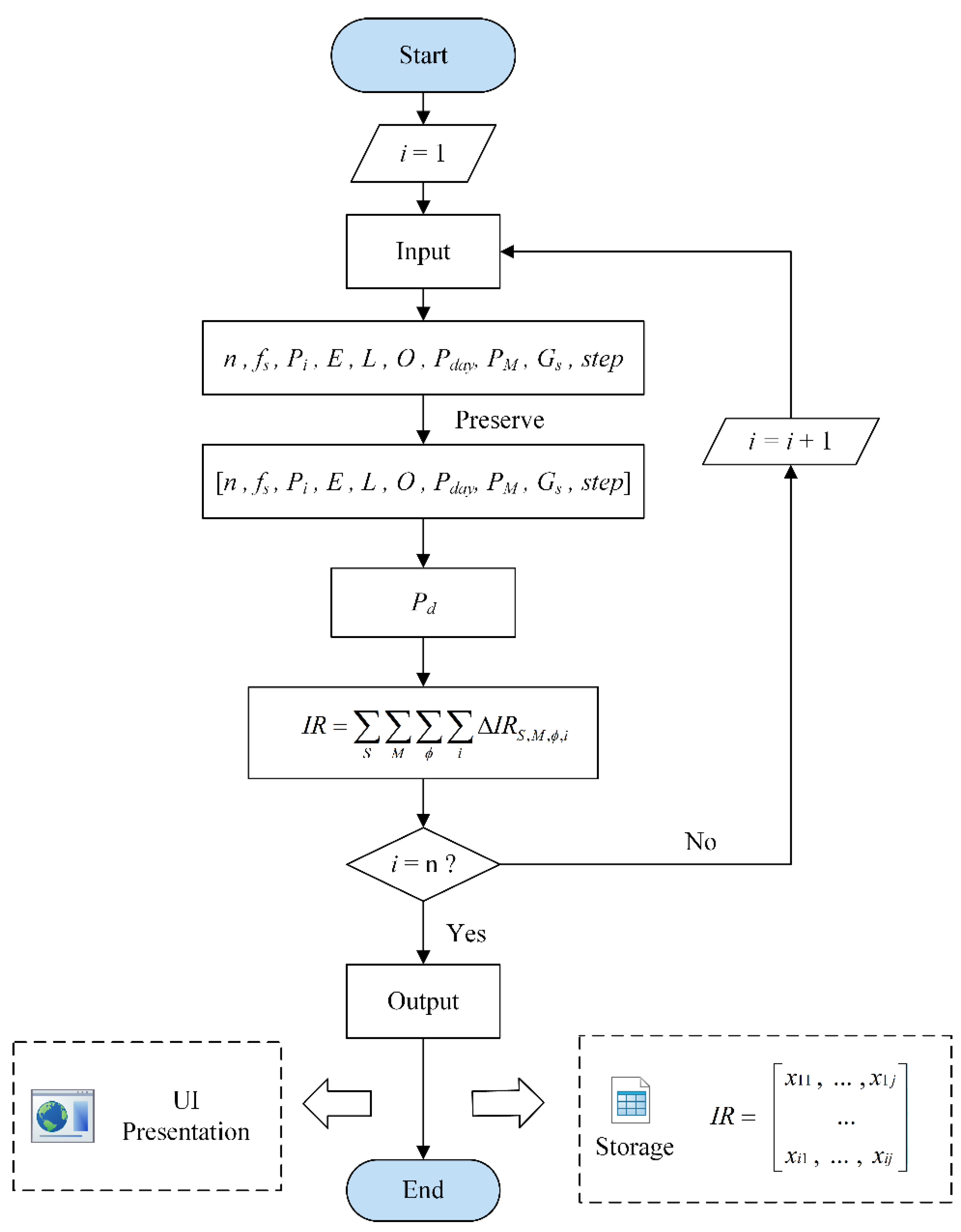 Energies 17 05775 g004