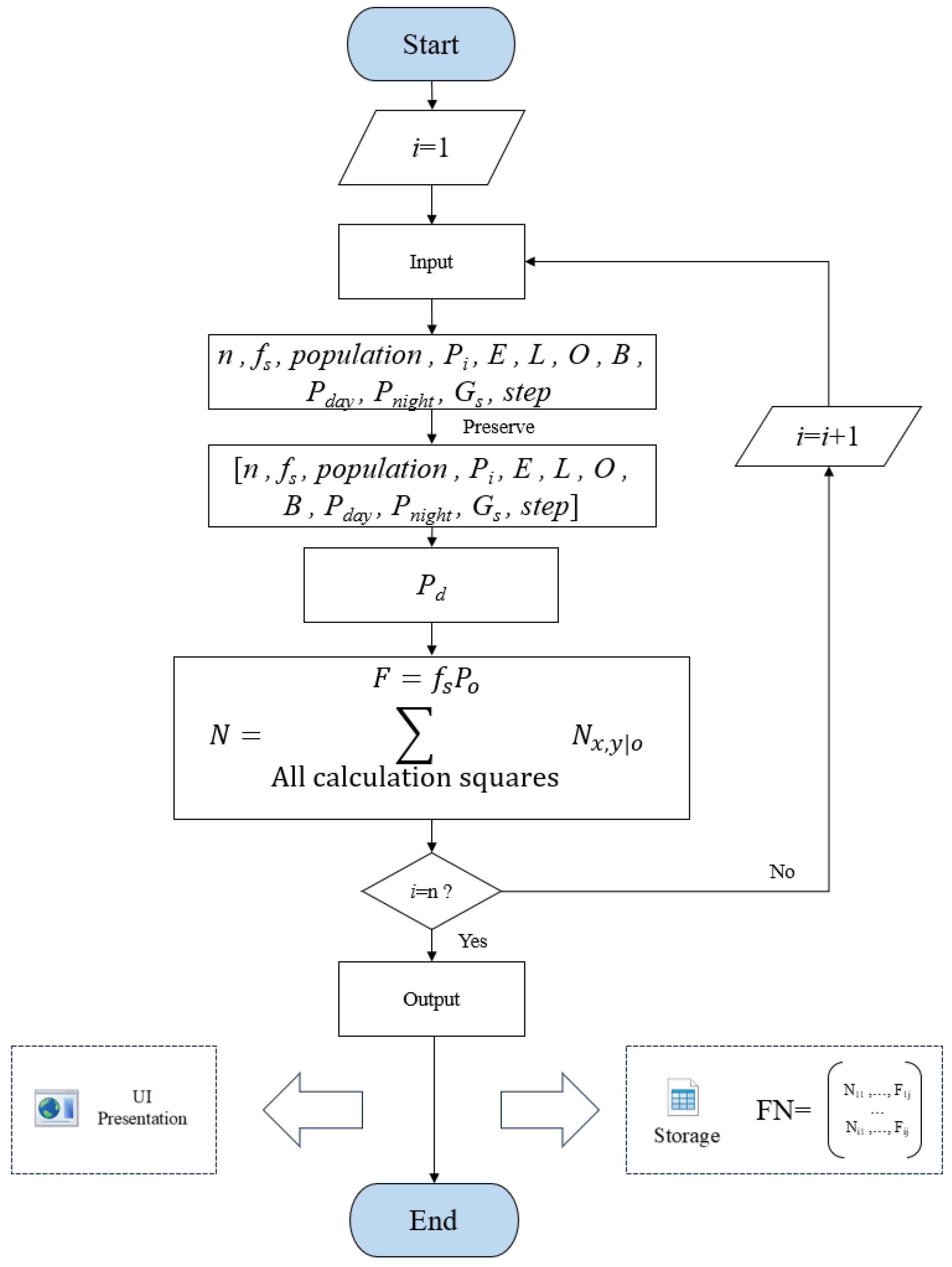 Energies 17 05775 g005
