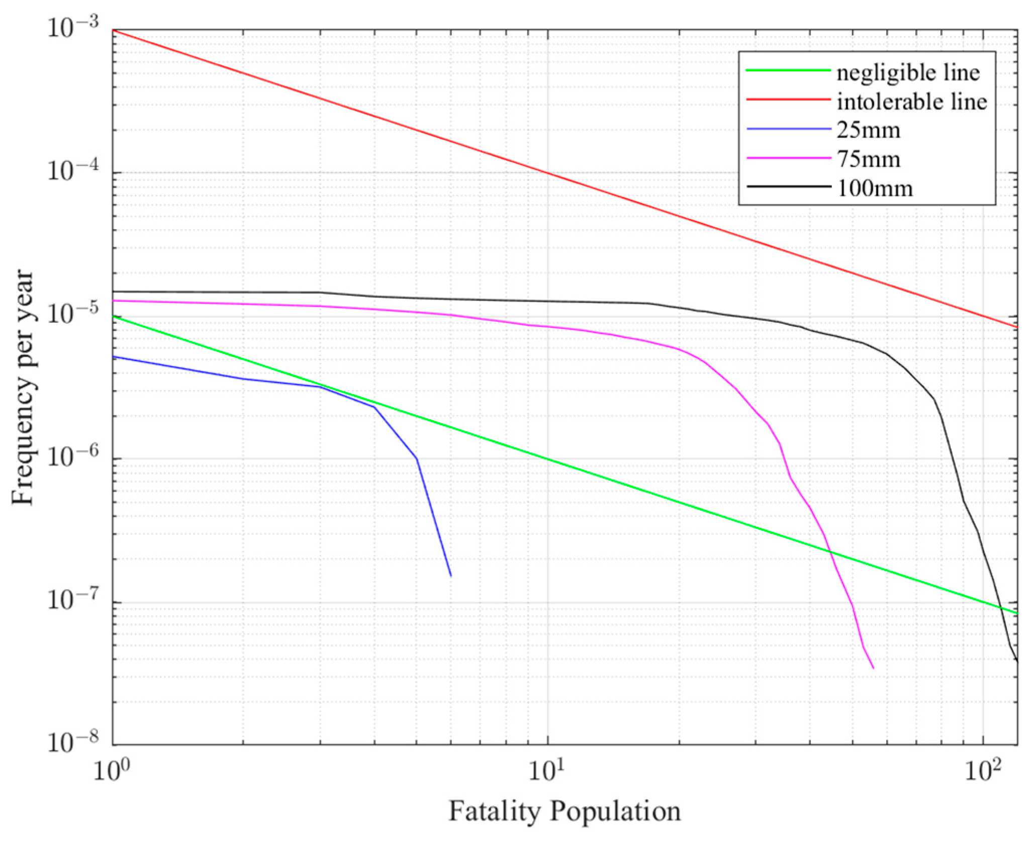 Energies 17 05775 g010