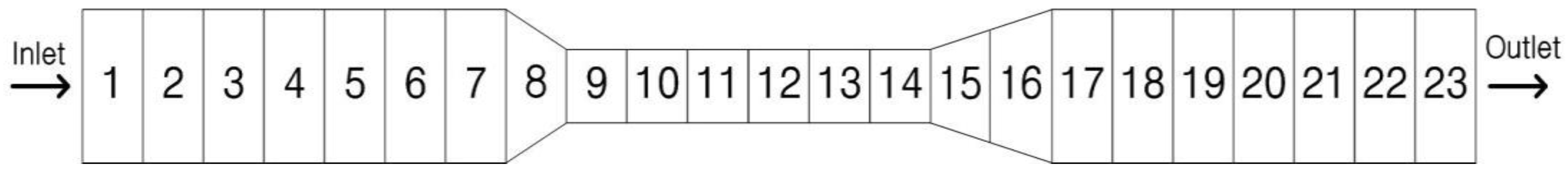 Energies 17 05777 g001 Energies 17 05777 g001